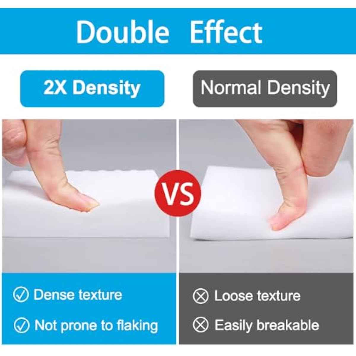 Magic Sponge Erasers, 20 Pack 2X Density Stronger Melamine Sponge Foam Pads, Multi-Functional Household Cleaning Supplies Cleaner for Kitchen, Bathroom, Bathtub, Sink, Wall Cleaner