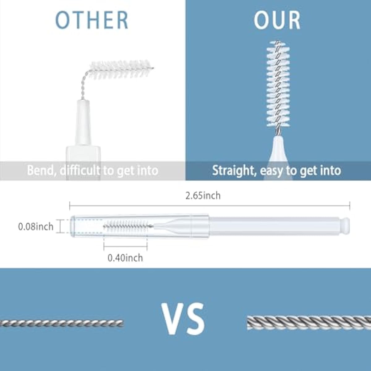 Shower Head Cleaning Brush for Small Hole,Multifunctional Shower Head Cleaner Tool Anti-Clogging Nozzle with Storage Boxes, Showerhead Cleaning Brushes Picks for Household Bathroom, White