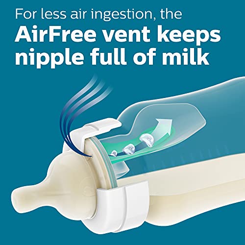 Philips Avent 9oz Anti-Colic Baby Bottle with AirFree Vent, 4pk, Clear, Flow 2 Nipples, 1m+