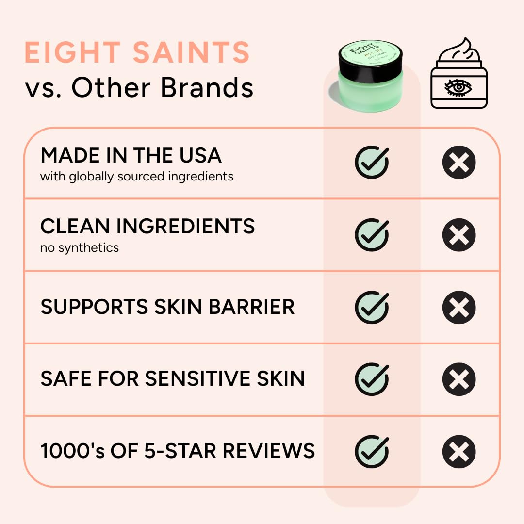 Eight Saints Skin Care All In Eye Cream, Natural and Organic Anti Aging Under Eye Cream to Reduce Puffiness, Wrinkles, and Under Eye Bags, Dark Circles Under Eye Treatment, 0.5 Ounces