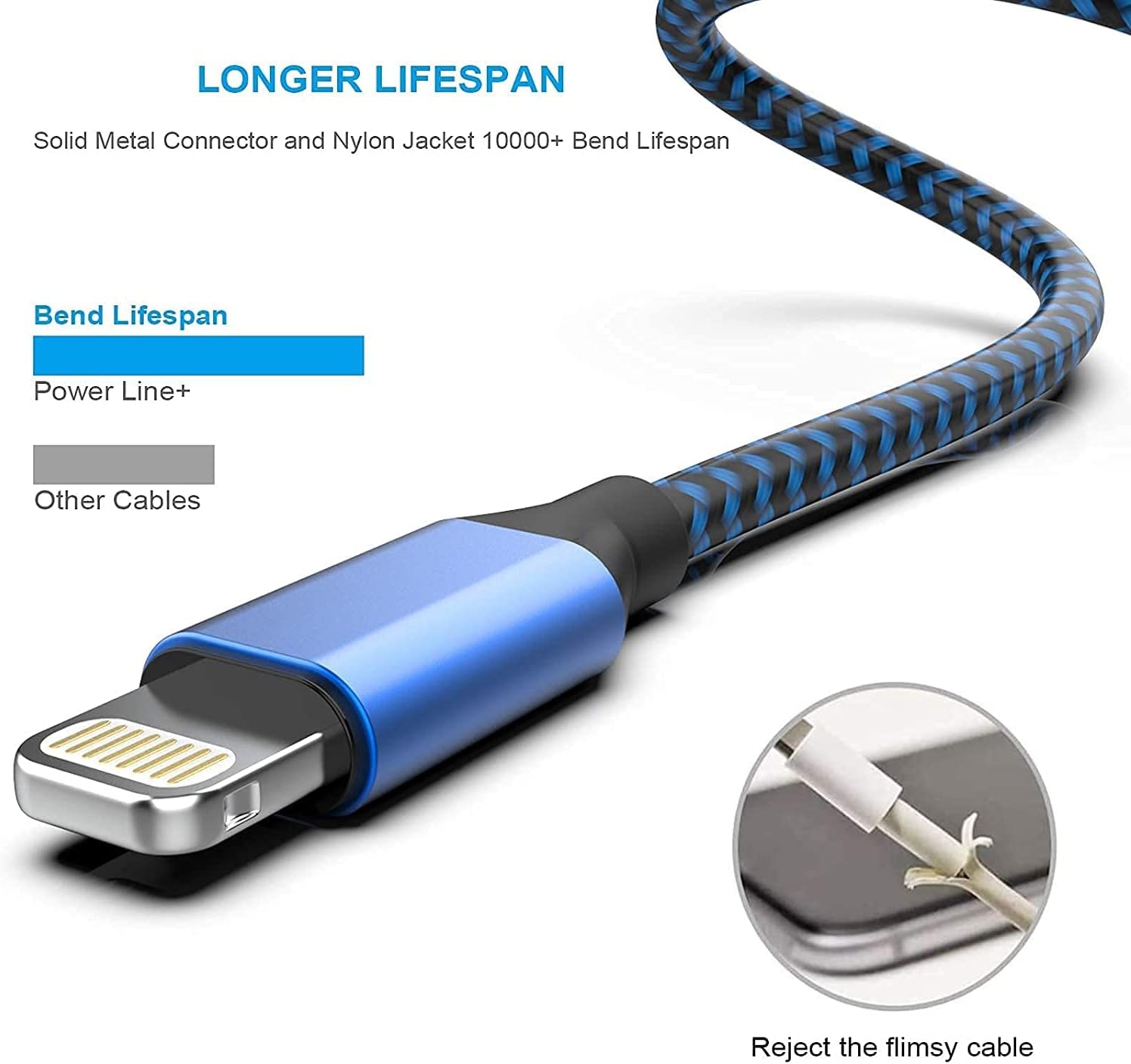 [ApTLe MFi Certified] 6Pack 3/3/6/6/6/10 FT iPhone Charger Nylon Braided Fast Charging Lightning Cable Compatible iPhone 14 Pro/13 mini/13/12/11 Pro MAX/XR/XS/8/7/TLus/6S/SE/iPad
