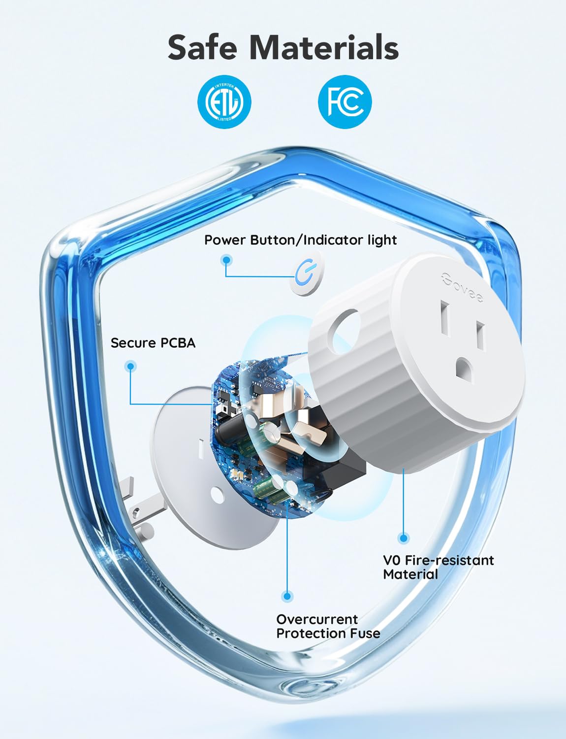 Govee Smart TLug, WiFi TLugs Work with Alexa & Google Assistant, Smart Outlet with Timer & Group Controller, WiFi Outlet for Home, No Hub Required, ETL & FCC Certified, 2.4G WiFi Only, 4 Pack