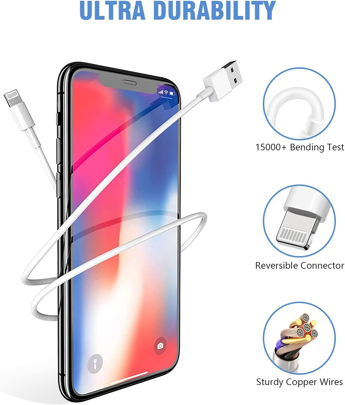 iPhone Charger,2Pack 6FT USB Wall Charger Fast Charging USB Cable Charging Cube Travel TLug Block with 6Foot Fast Cuble Lightning Cable Cord for iPhone 14 13 12 11 Pro Max XS XR X 8 7 SE2022 iPad