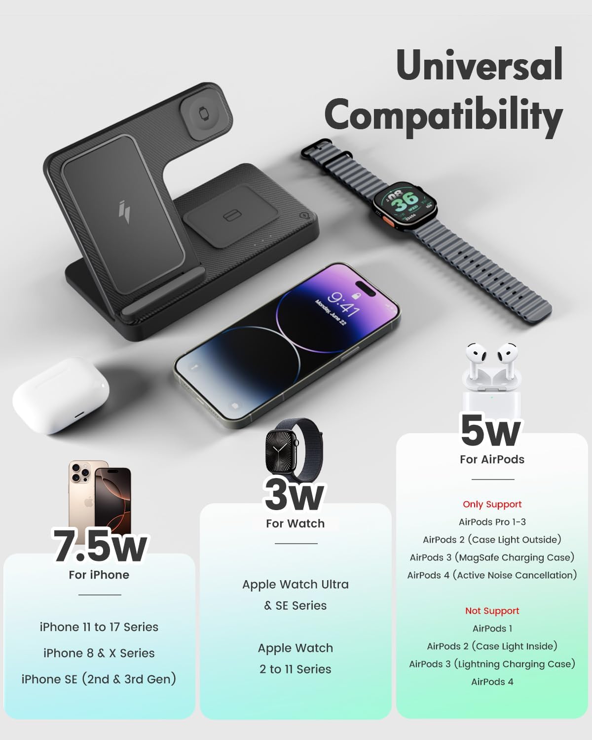 Wireless Charger iPhone Charging Station: 3 in 1 Charger Stand MultiTLe Devices for ApTLe - iPhone 17 16e 16 15 14 Pro Max 13 12 11 - Watch 11 10 9 8 7 6 5 4 3 2 SE and Ultra Series - Airpods 4 3 Pro