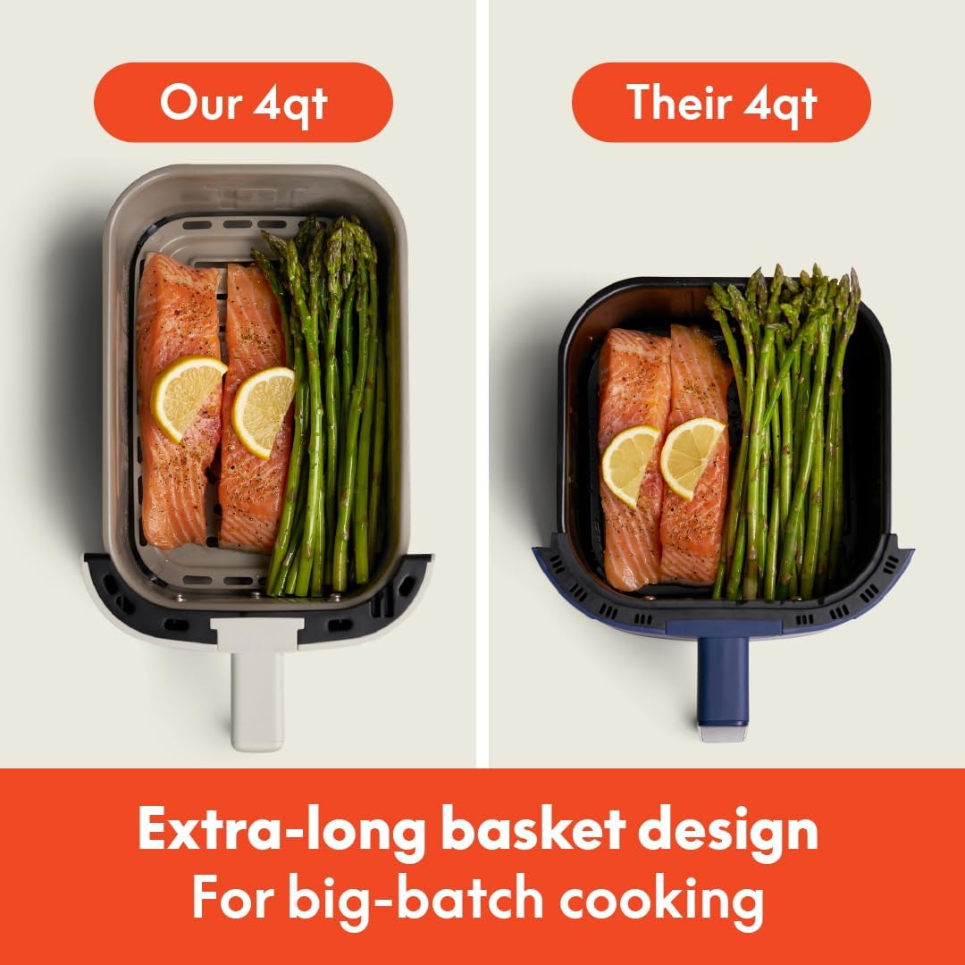 bella 4Qt Slim Air Fryer, Fits-anywhere™ Kitchenware, EverGood™ Ceramic Nonstick Coating, Adjustable Temperature, 6 Preset Cooking Options, 60 Min Auto Shutoff w Audible Tone, 3.3lb Capacity, Oatmilk