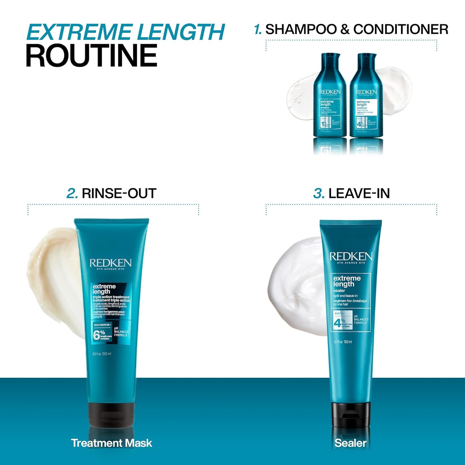 Redken Extreme Length Biotin Conditioner For Longer Hair – Promotes Healthy Hair Growth, Strengthens & Detangles Damaged Hair, Infused With Biotin & Castor Oil