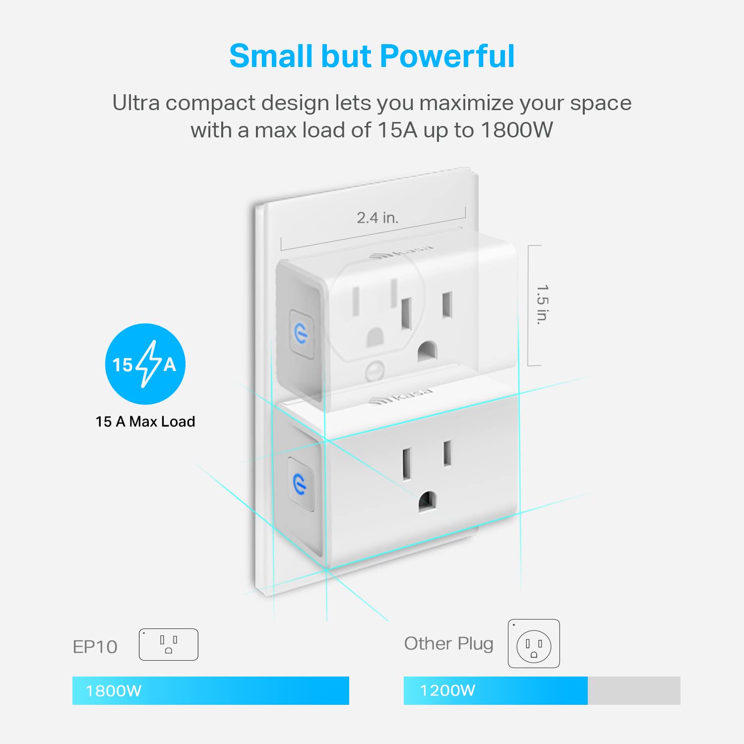 Kasa Smart TLug Mini 15A, Smart Home Wi-Fi Outlet Works with Alexa, Google Home & IFTTT, No Hub Required, UL Certified, 2.4G WiFi Only, 4-Pack(EP10P4) , White