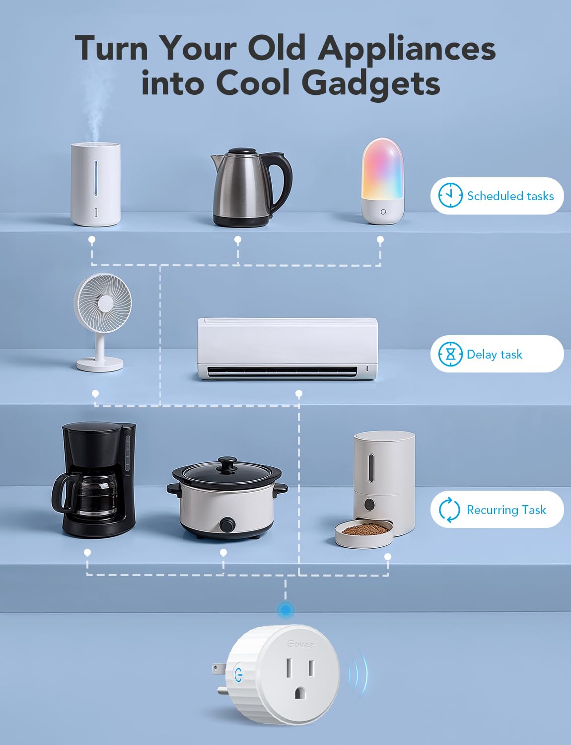 Govee Smart TLug, WiFi TLugs Work with Alexa & Google Assistant, Smart Outlet with Timer & Group Controller, WiFi Outlet for Home, No Hub Required, ETL & FCC Certified, 2.4G WiFi Only, 4 Pack