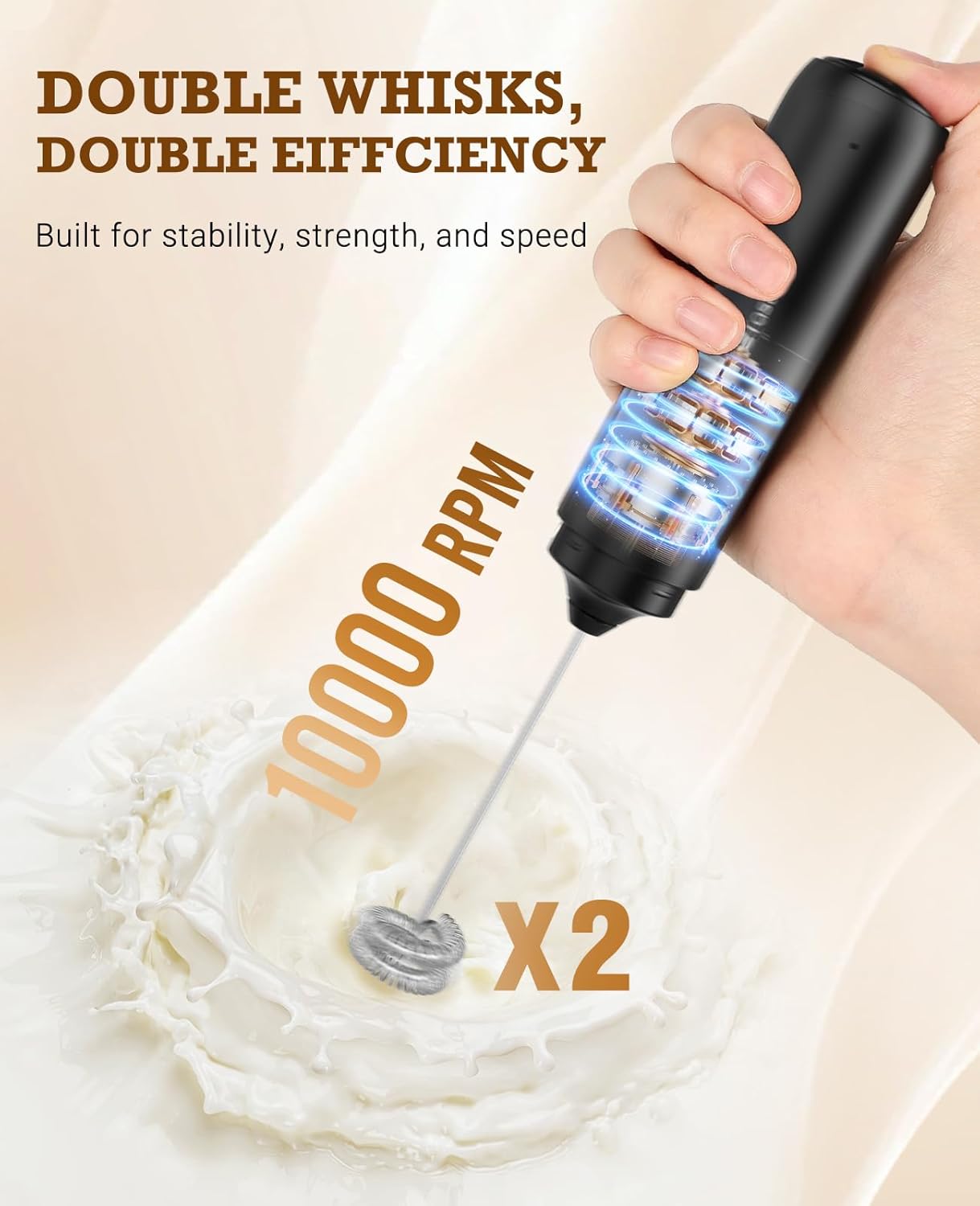 SIMTLETaste Rechargeable Milk Frother Wand Handheld, Dual Coil Whisk Head Drink Mixer, USB-C Electric Whisk with Stainless Steel Whisk for Coffee, Lattes, Cappuccino, Matcha, Hot Chocolate& Creamer