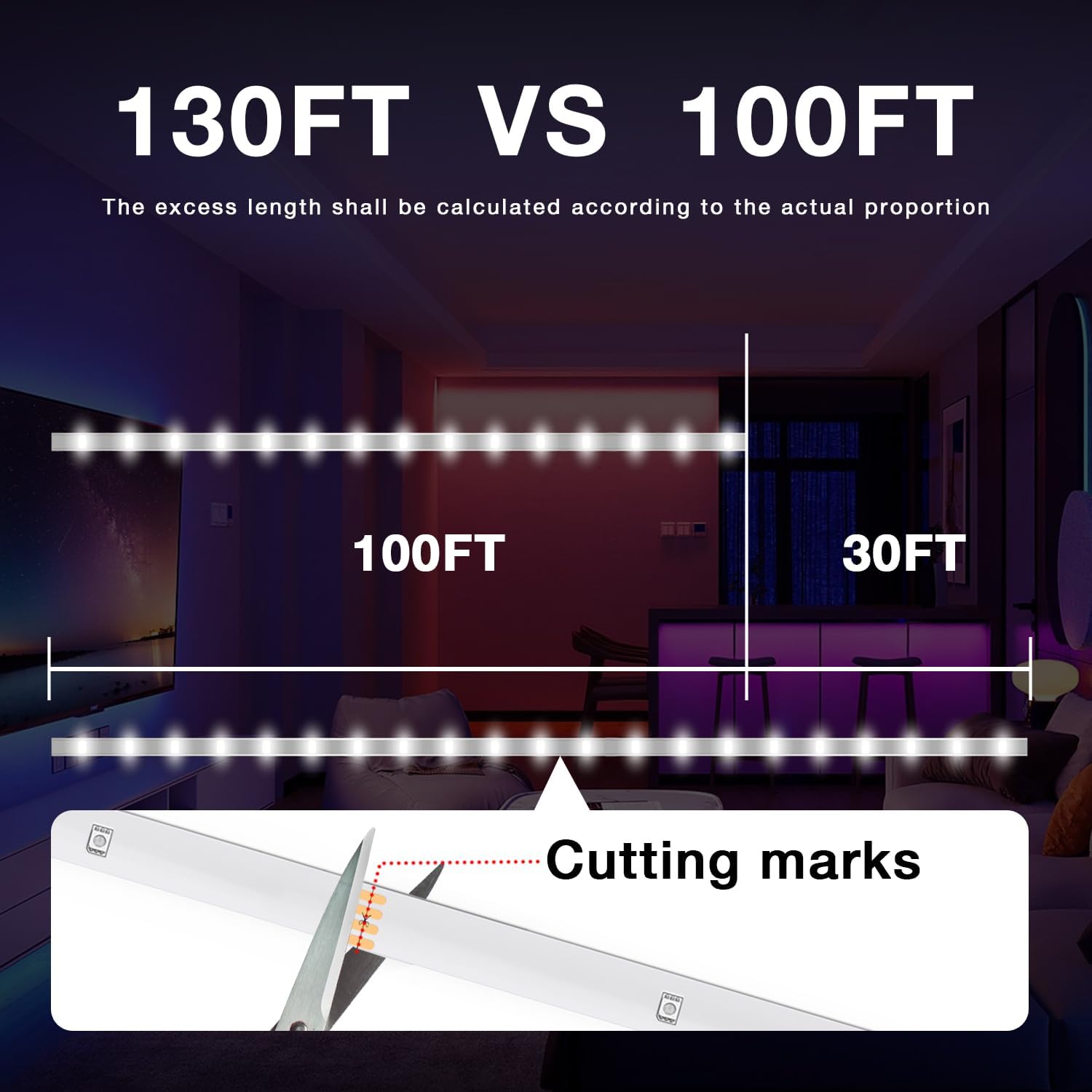 DAYBETTER LED Strip Lights 130ft Lights Strip for Bedroom, Desk, Indoor Room Bedroom Brithday Gifts RGB Decor with Remote and 24V Power SupTLy