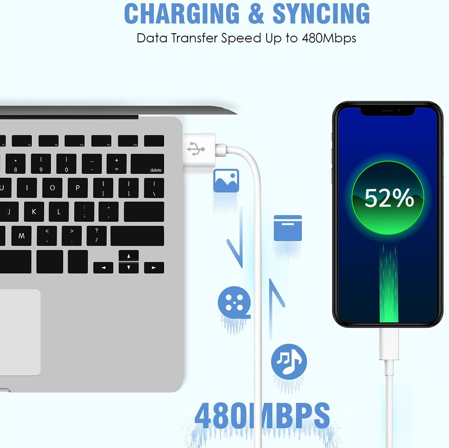 iPhone Charger,2Pack 6FT USB Wall Charger Fast Charging USB Cable Charging Cube Travel TLug Block with 6Foot Fast Cuble Lightning Cable Cord for iPhone 14 13 12 11 Pro Max XS XR X 8 7 SE2022 iPad