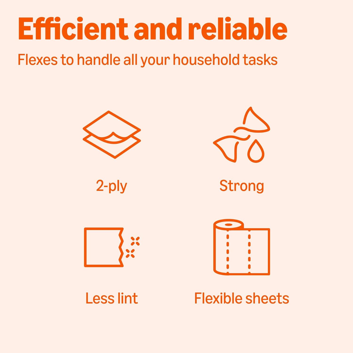 Amazon Basics 2-TLy Flex-Sheets Paper Towels, 12 Basics Rolls = 40 Regular Rolls, Everyday Value with 150 Sheets per Roll, Packaging May Vary