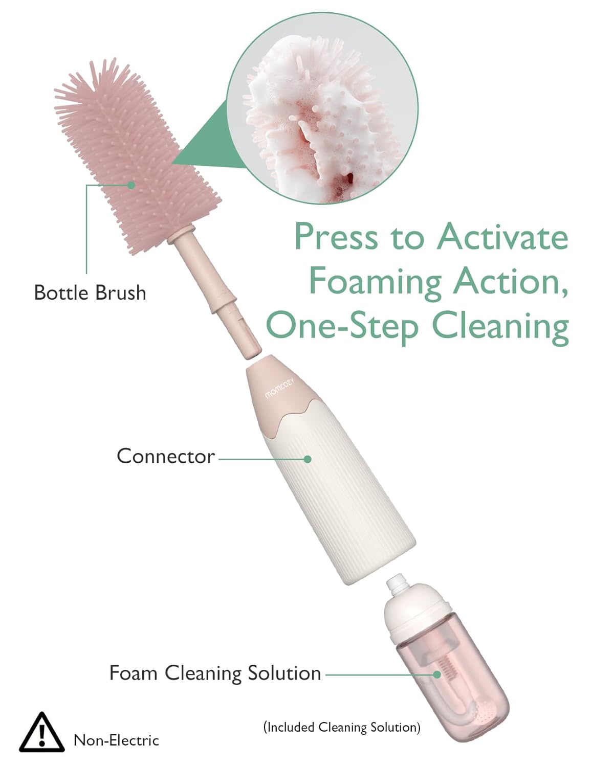 Momcozy Bottle Brush Kit, Innovative Push-Press Design for Better Cleaning - Baby Bottle Cleaner Brush for Baby Bottle, Breast Pumps, NipTLes, and More - Can Generate Foam for Better Cleaning, Pink