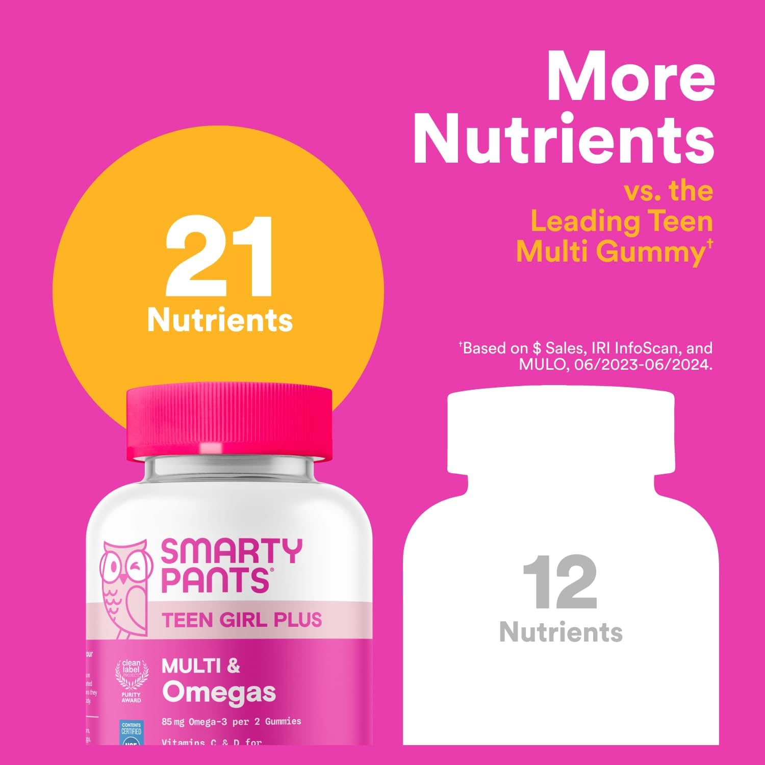 SmartyPants Teen Girl Multivitamin Gummies, Omega 3 (DHA/EPA), Vitamin C, D3, B12, Vitamin A, K & Zinc, Biotin to Support Hair, Skin & Nails, Gluten Free, 60 Count (30 Day SupTLy)