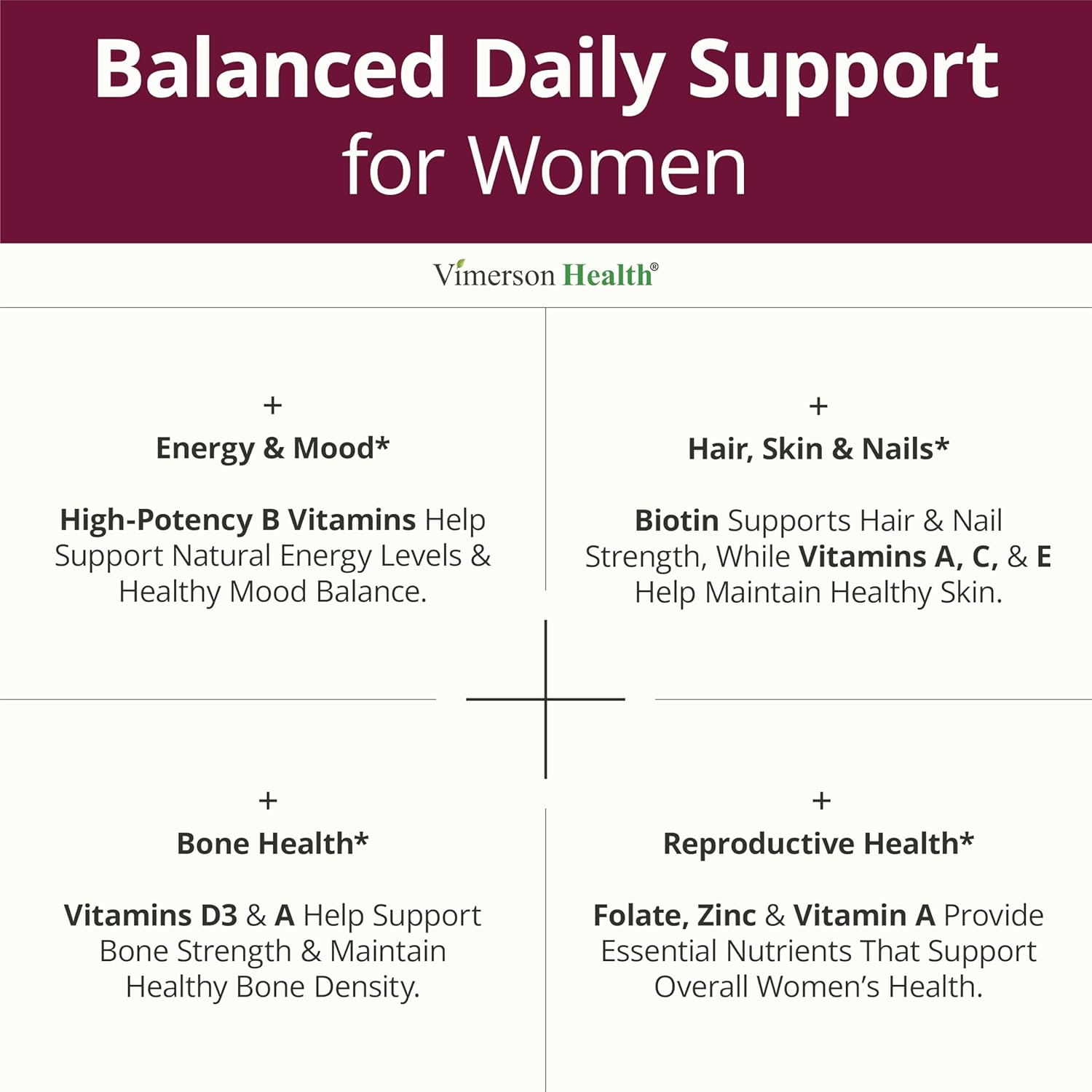 Multivitamin for Women with Methylated Vitamins and Chelated Minerals for Energy, Focus and Immune Health – Premium Daily Womens Multivitamins & Multiminerals – 60 Capsules