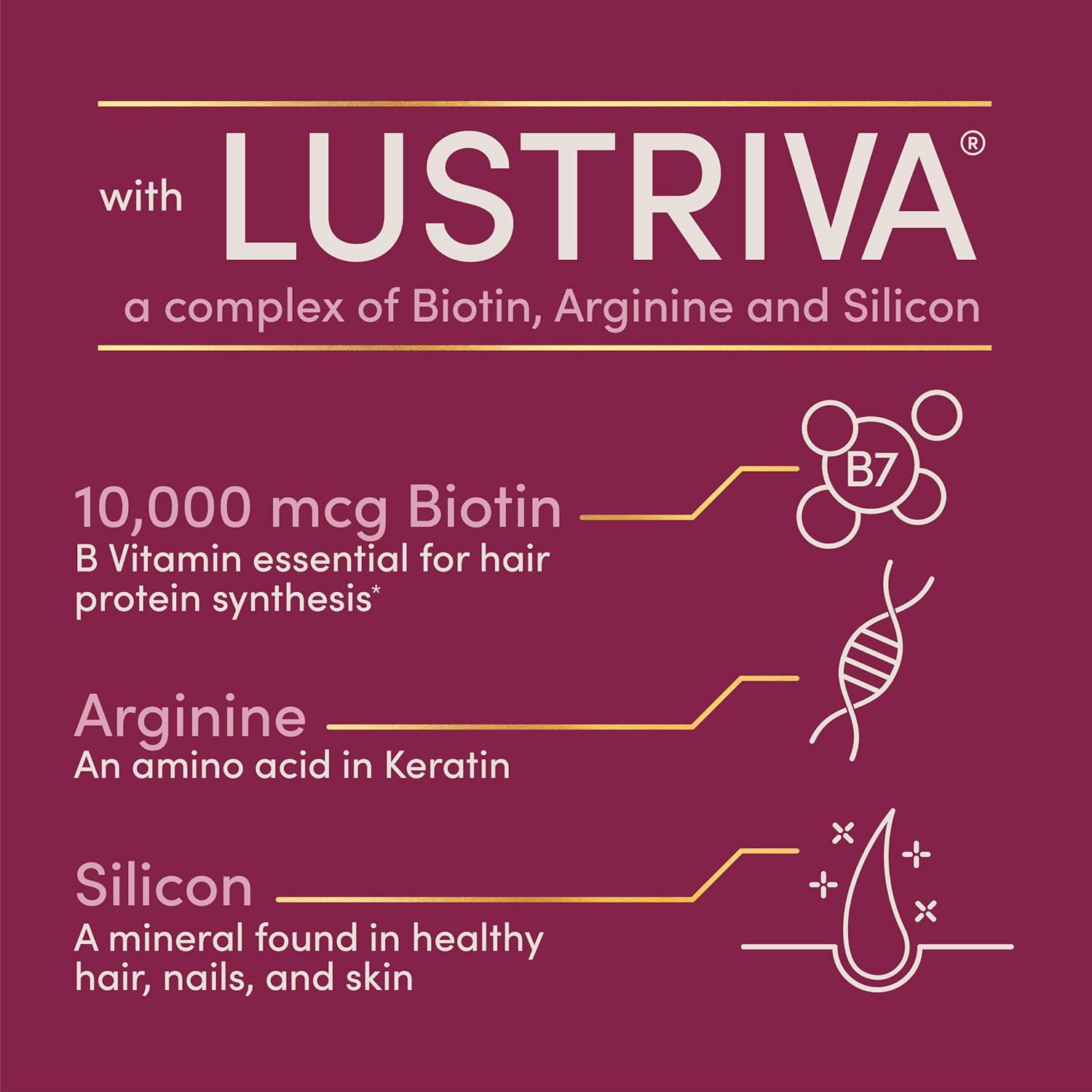 Nature's Bounty Optimal Solutions Hair Growth SupTLement with Biotin, Hair Growth Vitamins with Biotin Silicon & Arginine, 1 Per Day, 30 Capsules, One Month SupTLy