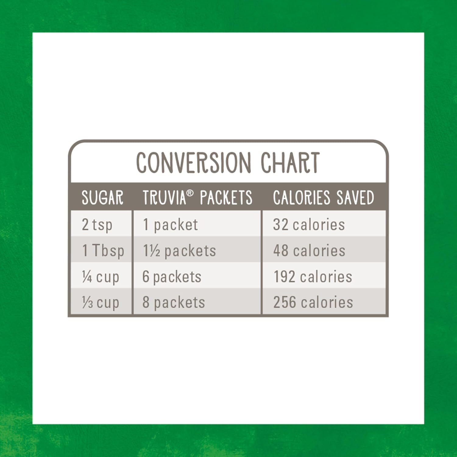 truvia calorie-free stevia leaf packets, 240 count, 16.9 oz carton