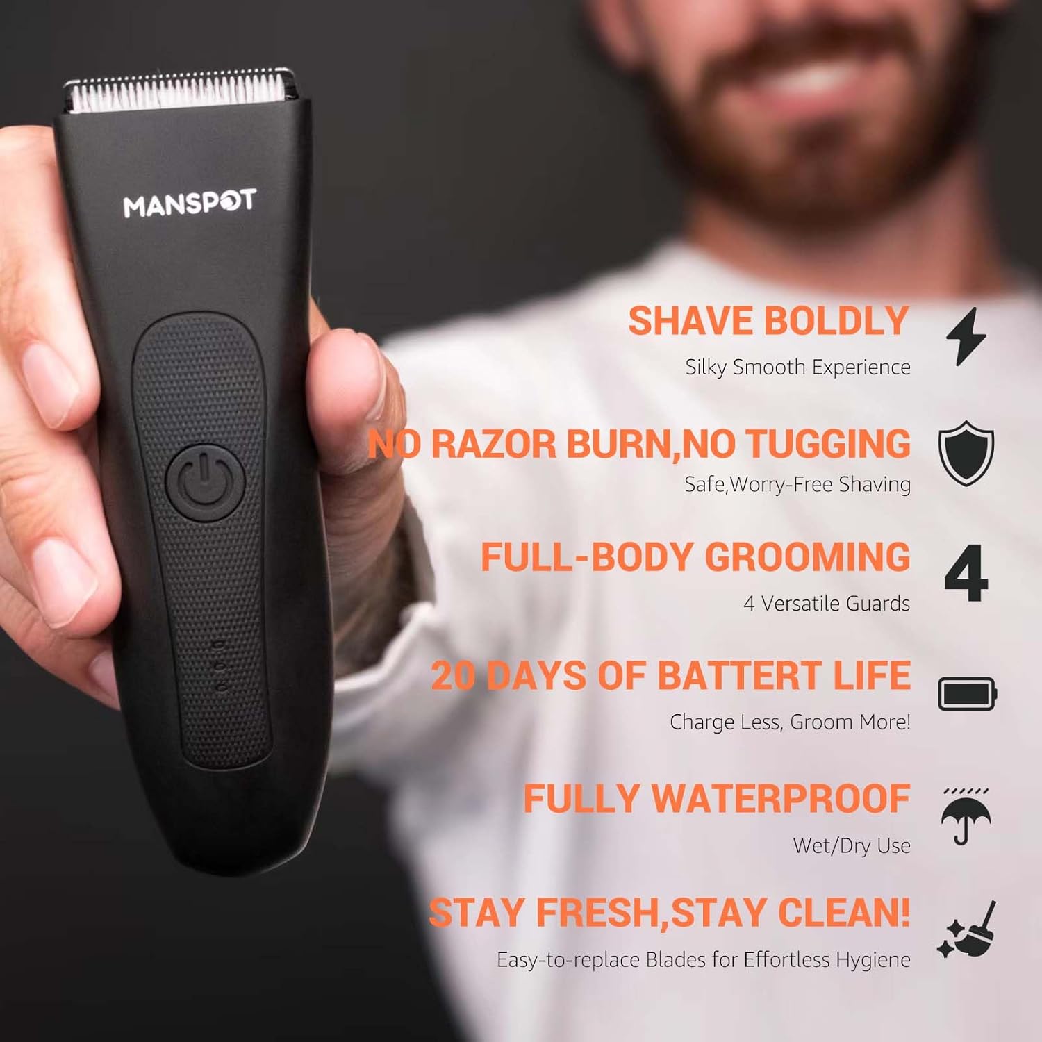 MANSPOT Manscape Groin & Body Hair Trimmer for Men, Electric Ball Pubic Trimmer Shaver,Manscape Kit with 4 Guard,ReTLaceable Ceramic Blade Heads,Waterproof Wet/Dry Shaver,90 Minutes Shaving