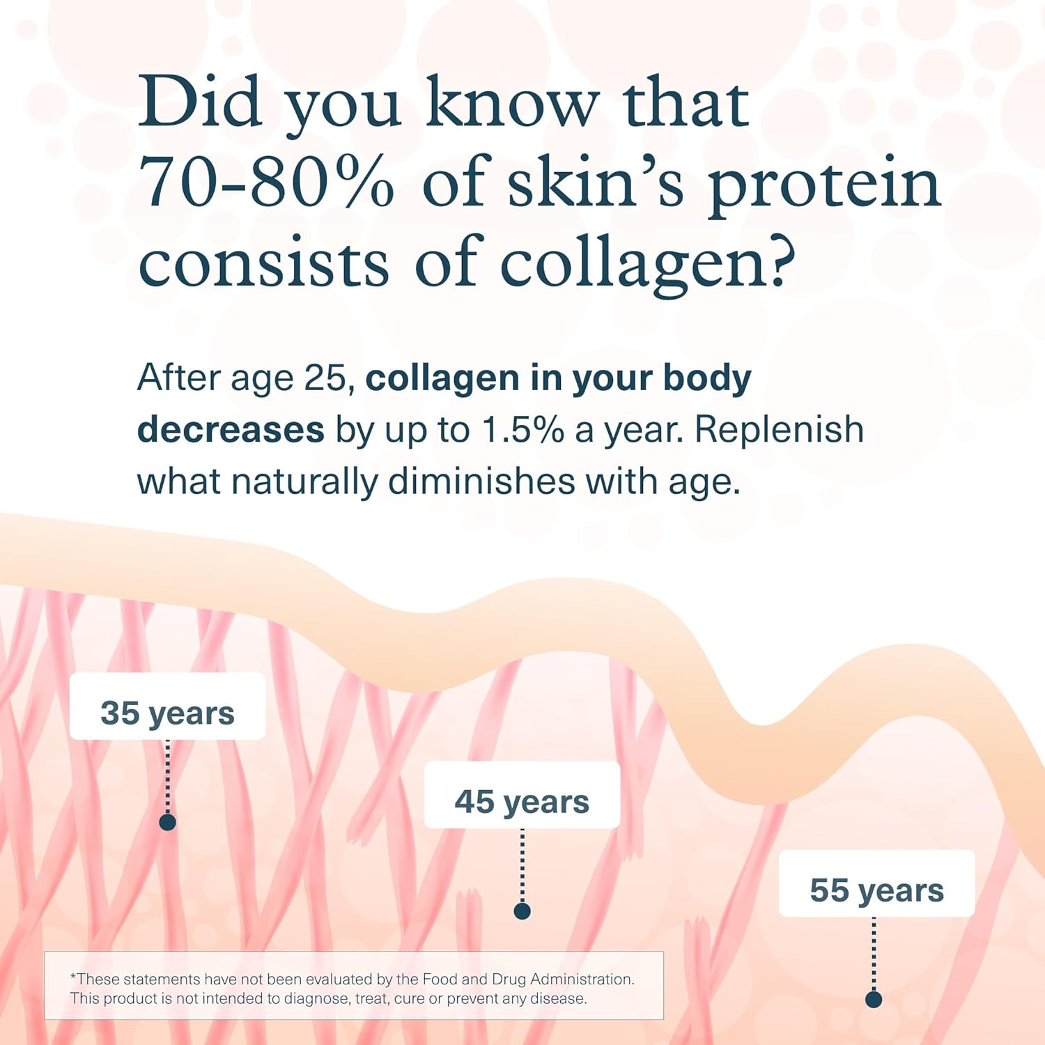 Youtheory Advanced Collagen - 6,000 mg Hydrolyzed Collagen Peptides - Includes Antioxidants & Contains Vitamin C - Hair Growth, Nails, Joint Health & Bone Support* - 290 Tablets (48-Day Supply)