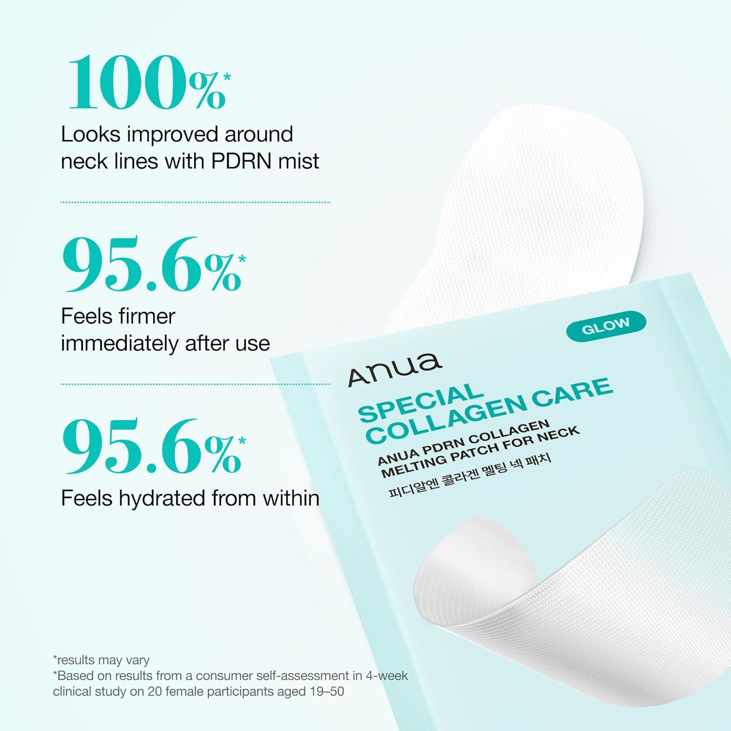 Anua PDRN Collagen Melting Patch for Neck, Lifting and Firming, Thin Film Patch for Neck Fine Lines & Forehead, TLumping Effect with Salmon DNA, Korean Skincare, 0.02g x 4EA