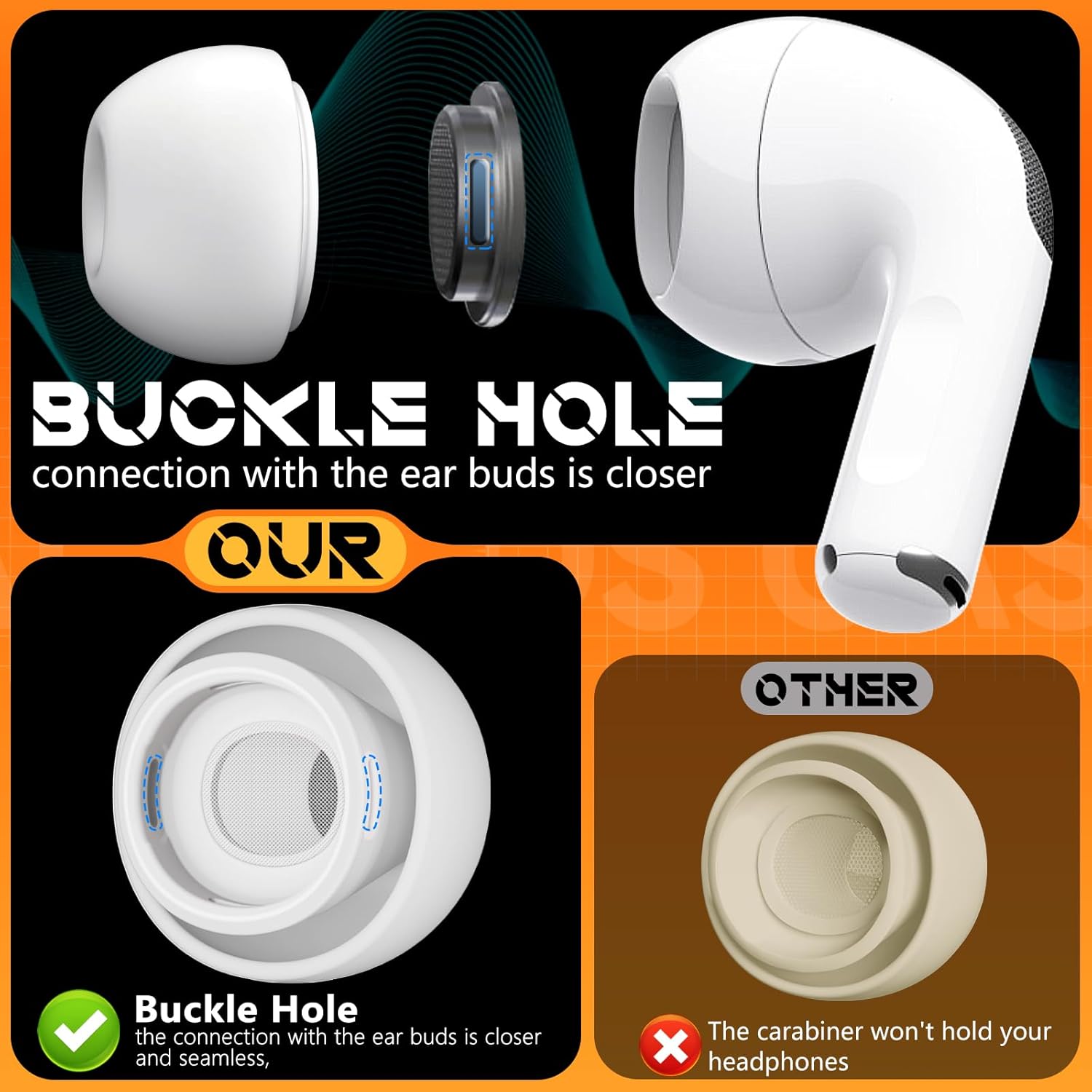 4 Pairs ReTLacement Ear Tips for AirPods Pro 2nd/1st Generation with Portable Storage Box & Cleaner Pen,Noise Reduction Holewith & Built-in dust Guard Screen,Silicone EarTips(White) Visit the Inesore Store