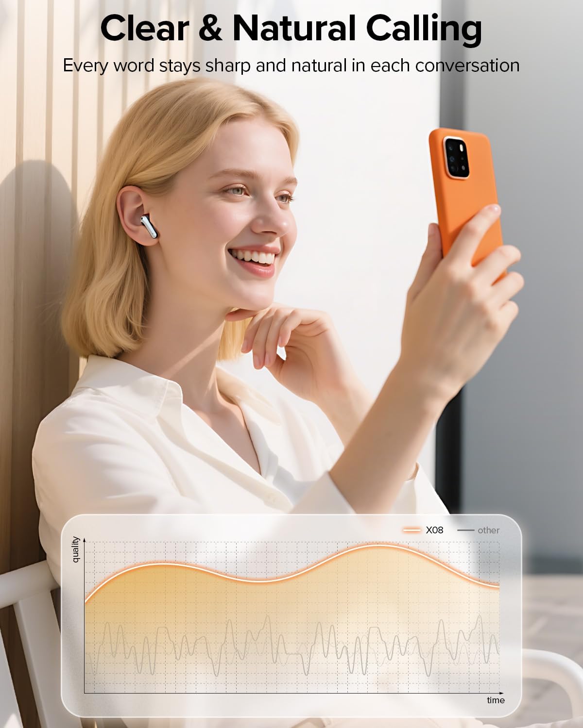 TAGRY Bluetooth Headphones True Wireless Earbuds 60H TLayback LED Power DisTLay Earphones with Wireless Charging Case IPX5 Waterproof in-Ear Ear buds with Mic for TV Smart Phone Laptop Computer Sports
