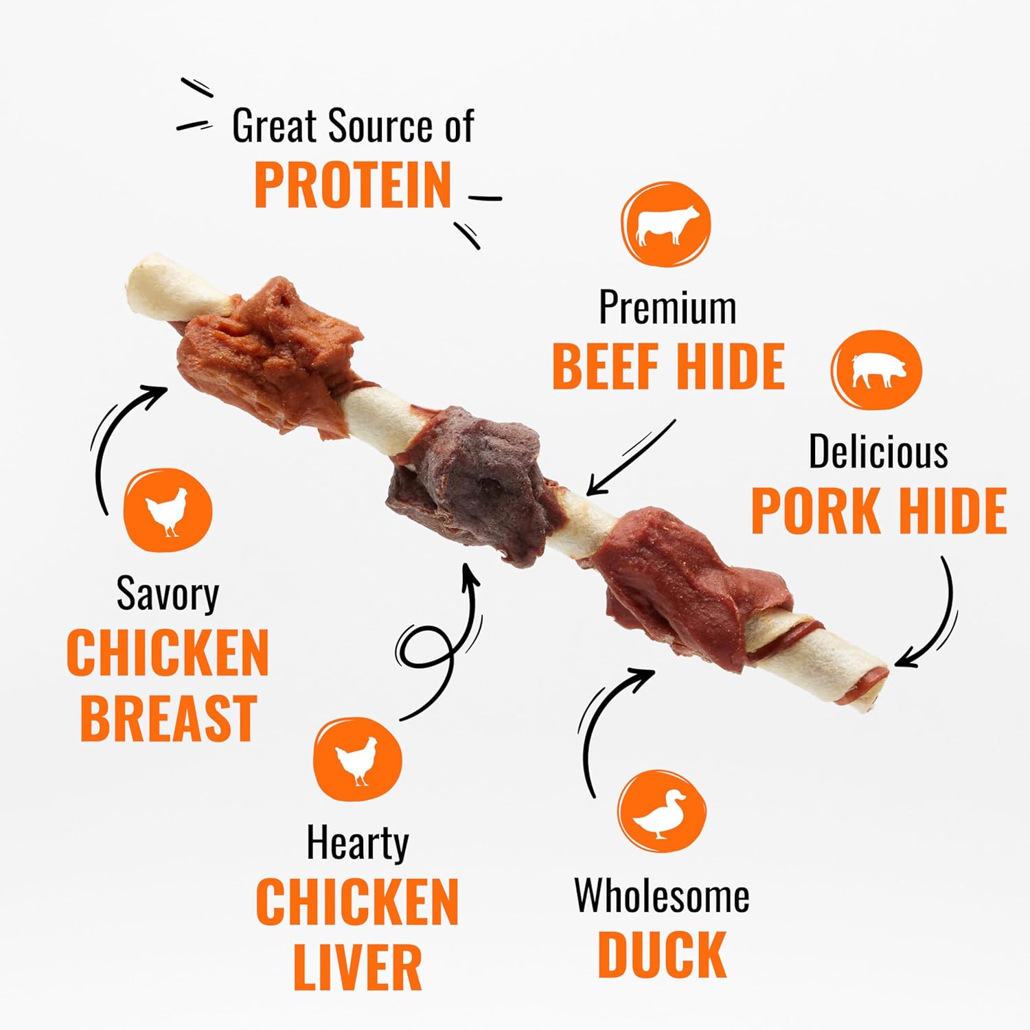 Good ‘n’ Fun TriTLe Flavor Kabobs Chews for All Dogs, 24 Ounces, Treat Your Dog, Made from Beef Hide, Real Chicken, Pork Hide, Duck and Chicken Liver