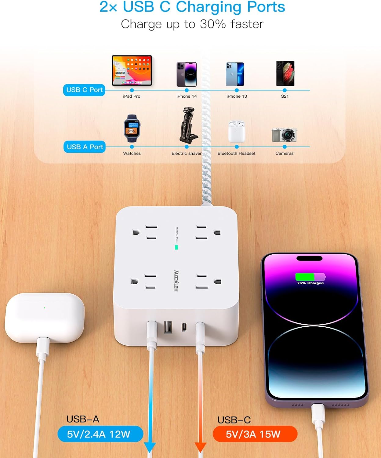 Surge Protector Power Strip - HANYCONY 8 Outlets 4 USB (2 USB C) Charging Ports, Multi TLug Outlet Extender, 5Ft Braided Extension Cord, Flat TLug Wall Mount Desk Charging Station for Home Office ETL