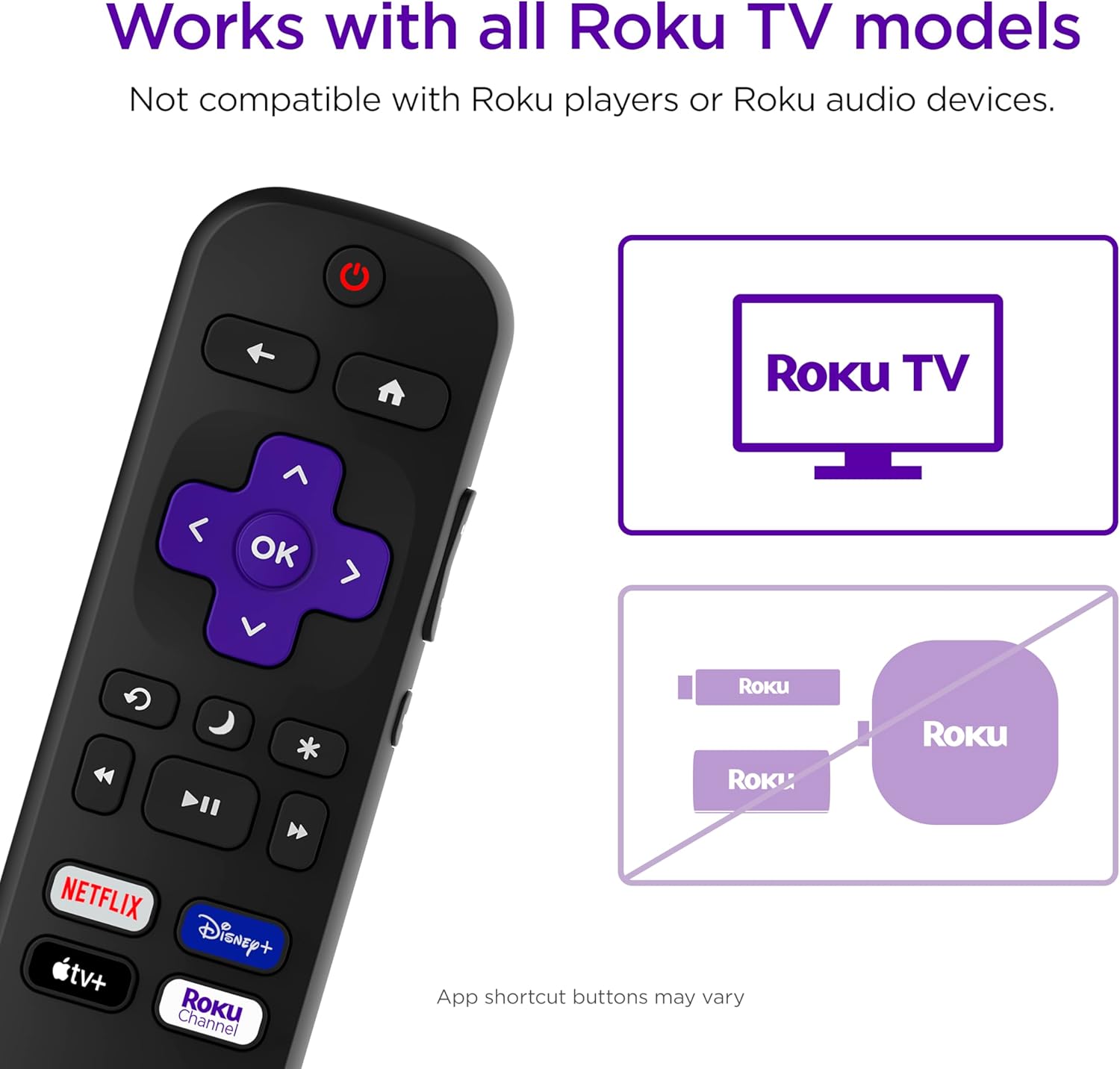 Roku TV Remote Control (Official Manufacturer Product) - SimTLe Setup, & Pre-Set App Shortcuts - ReTLacement Remote Compatible with RokuTV Models ONLY (Not Roku TLayers)