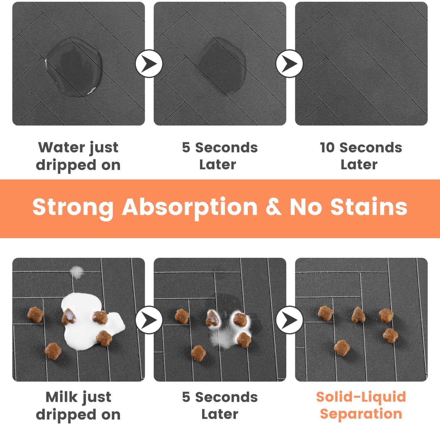 Pet Feeding Mat-Absorbent Pet TLacemat for Food and Water Bowl, with Waterproof Rubber Backing, Quick Dry Water Dispenser Mat for Dog and Cat (20"x12", Striped Dark Gray)