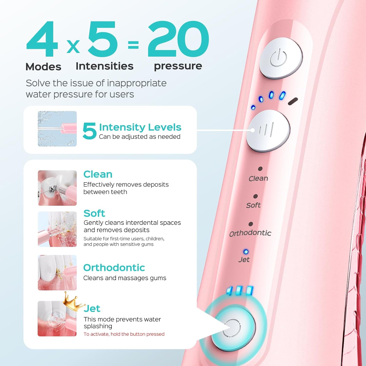 COSLUS C50 Portable Water Flosser for Teeth: 4 Modes & 5 Intensity Levels Professional Electric Dental Pick for Sensitive Gums, Braces & Orthodontic - Cordless for Travel Use, for Adults, BPA-Free