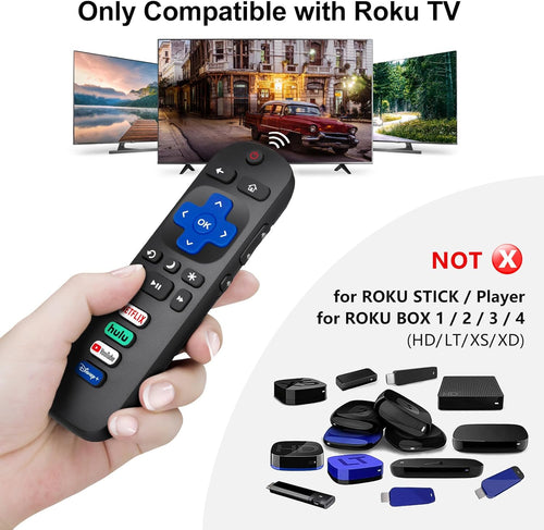 (Pack of 2) ReTLacement Remote Control Only for Roku TV, Compatible for TCL Roku/Hisense Roku/Onn Roku/Sharp Roku/Element Roku/Westinghouse Roku/Philips Roku Smart TVs (Not for Roku Stick and Box)