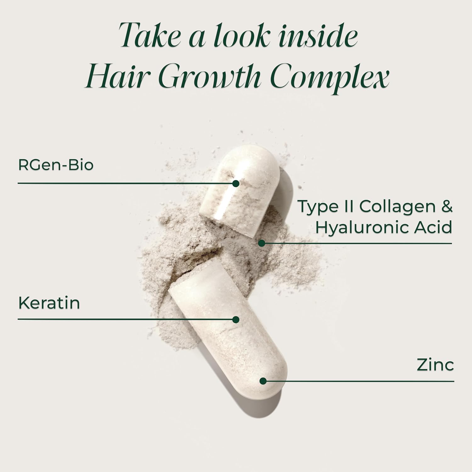 Primal Harvest Hair Growth Vitamins, Hair Growth for Women & Men - 60 Hair Growth Pills, Natural Hair Thickening Products for w/Biotin & Zinc - Hair SupTLement, Regrowth Hair Vitamins