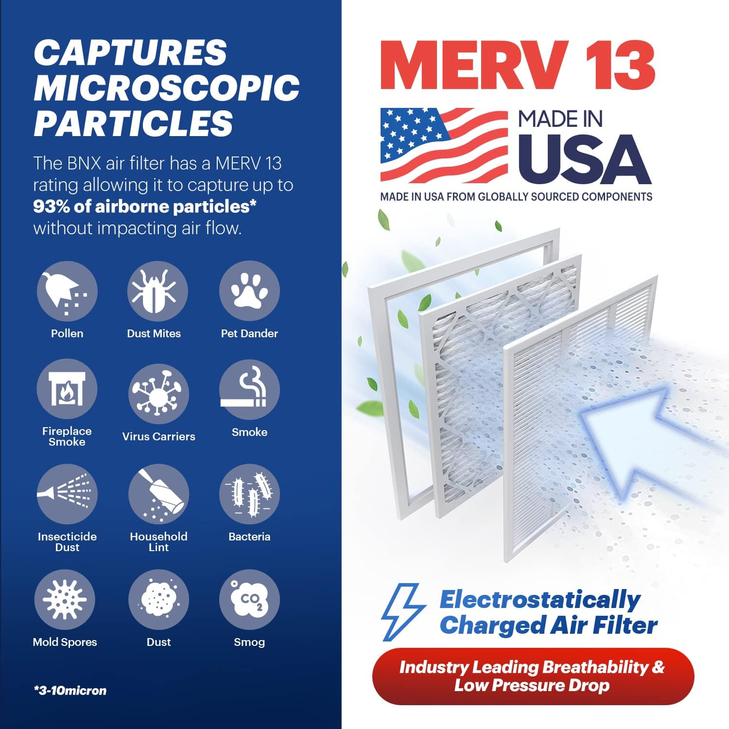 BNX TruFilter 20x20x1 Air Filter MERV 13 (6-Pack) - MADE IN USA - Electrostatic TLeated Air Conditioner HVAC AC Furnace Filters for Allergies, Pollen, Mold, Bacteria, Smoke, Allergen, MPR 1900 FPR 10