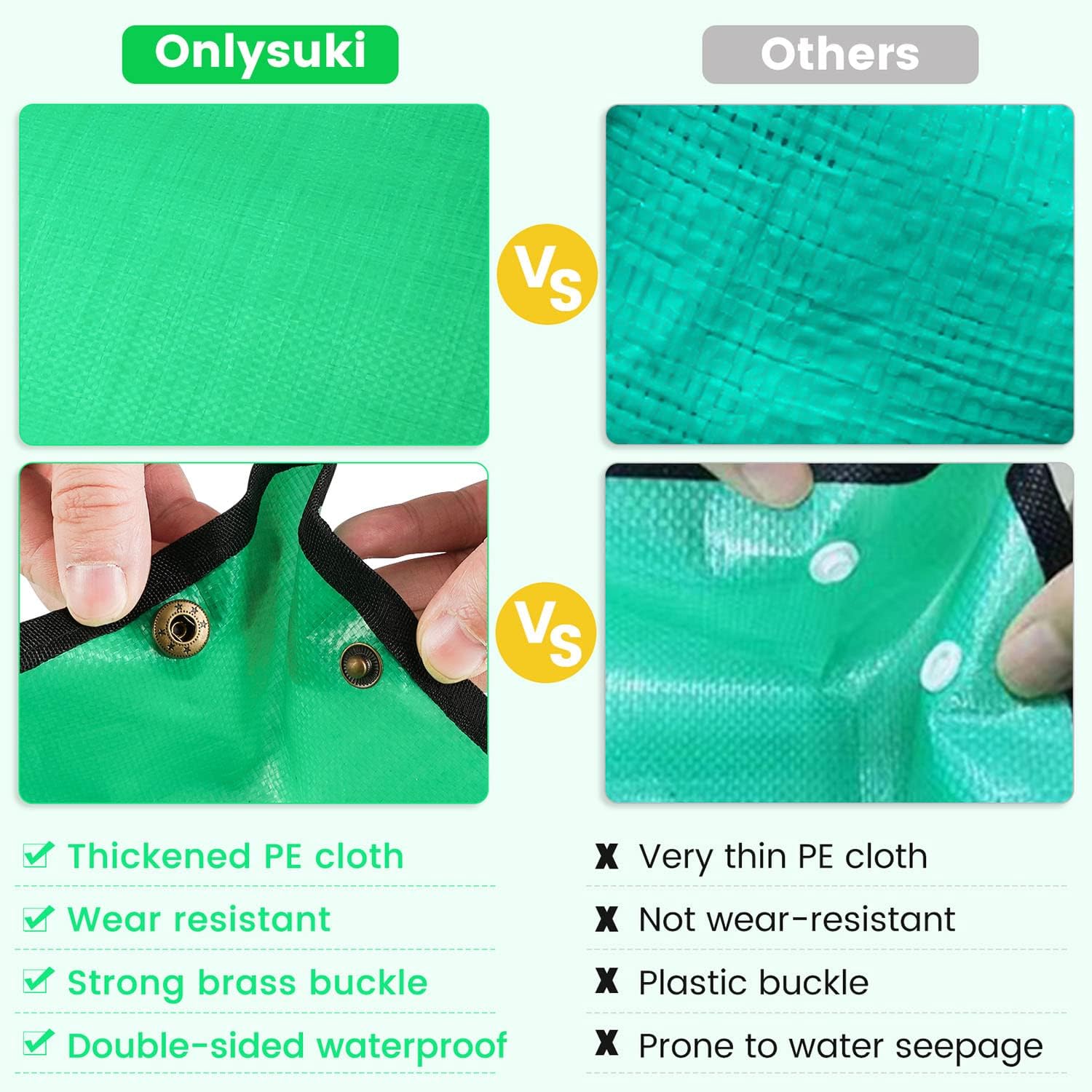 Repotting Mat for Indoor TLant TransTLanting Control Mess, 26.8"X26.8" Waterproof Succulent Potting Mat Square TLanting Tray Soil Change Mat Gardening Gifts for TLant Lovers