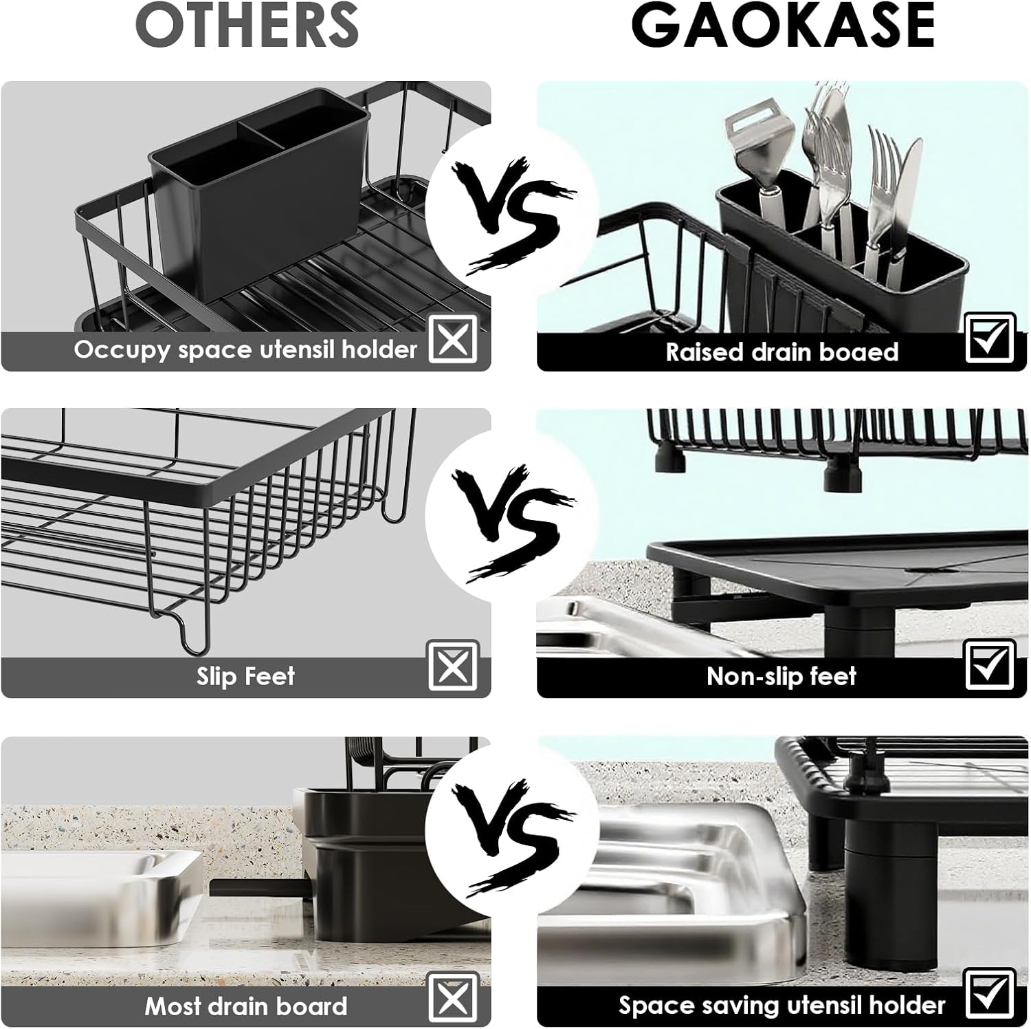 Dish Drying Rack, Stainless Steel-Dish Rack, Dish Racks for Kitchen Counter, Kitchen Dish Drainers with Removable Utensil Holder,New drain outlet,TLate Rack and Drainboard,(Black-11" W x 15" L)