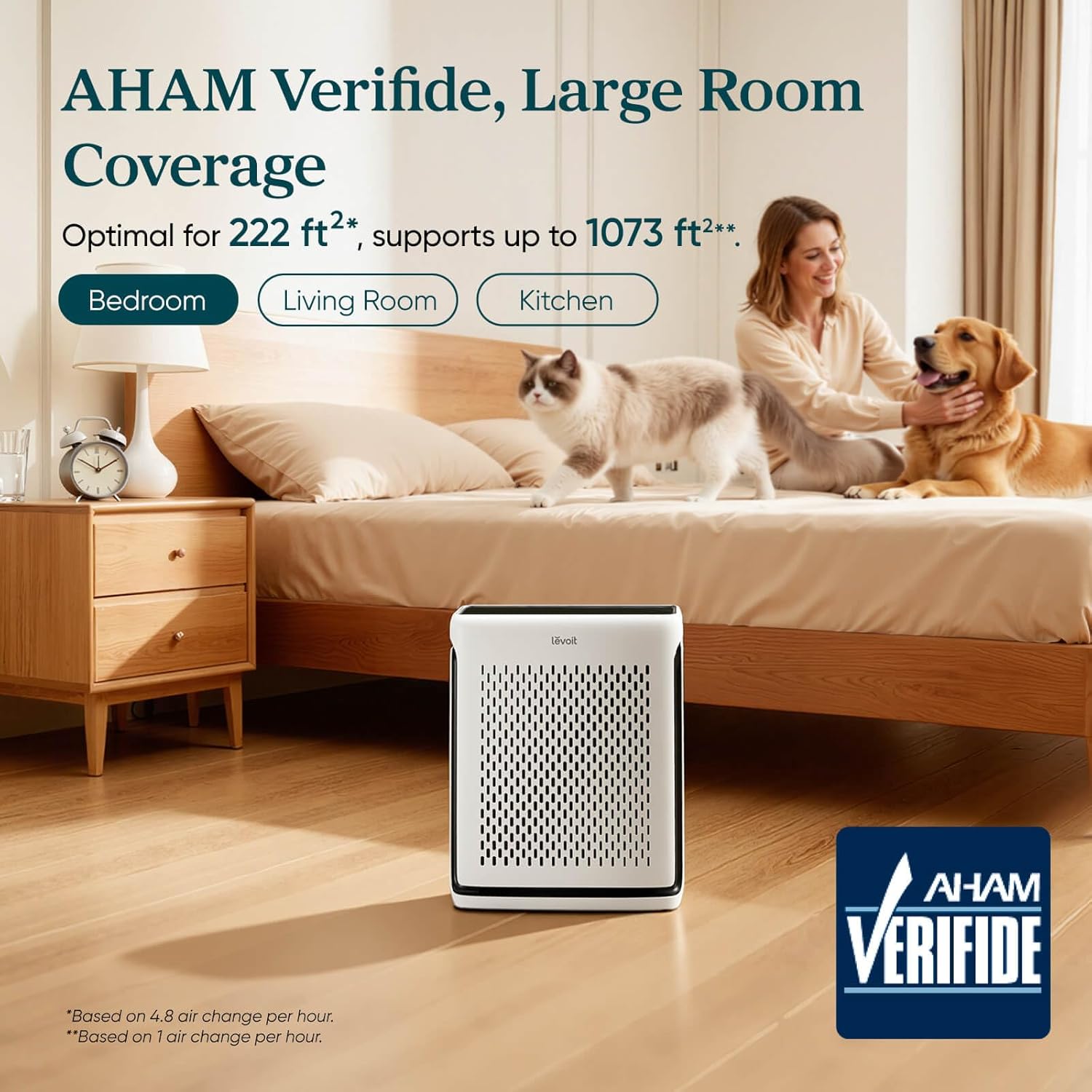 LEVOIT Air Purifier for Home Large Room Up to 1073Ft² with Air Quality Monitor, AHAM VERIFIDE, Smart WiFi, Washable Pre-Filter, HEPA Sleep Mode for Pets, Allergies, Dust, Pollen, Vital 100S-P, White