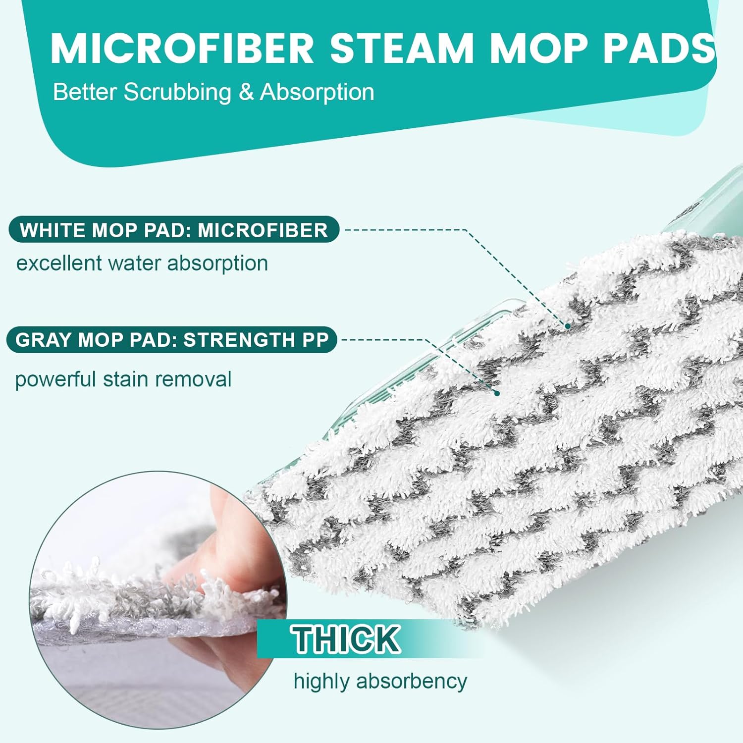 6 Pack Steam Mop ReTLacement Pads Compatible with Shark Steam Mops S1000/S1000A/S1000C/S1000WM/S1001C, Floor Steamer Pads Washable, Reusable Microfiber Cleaner Pads