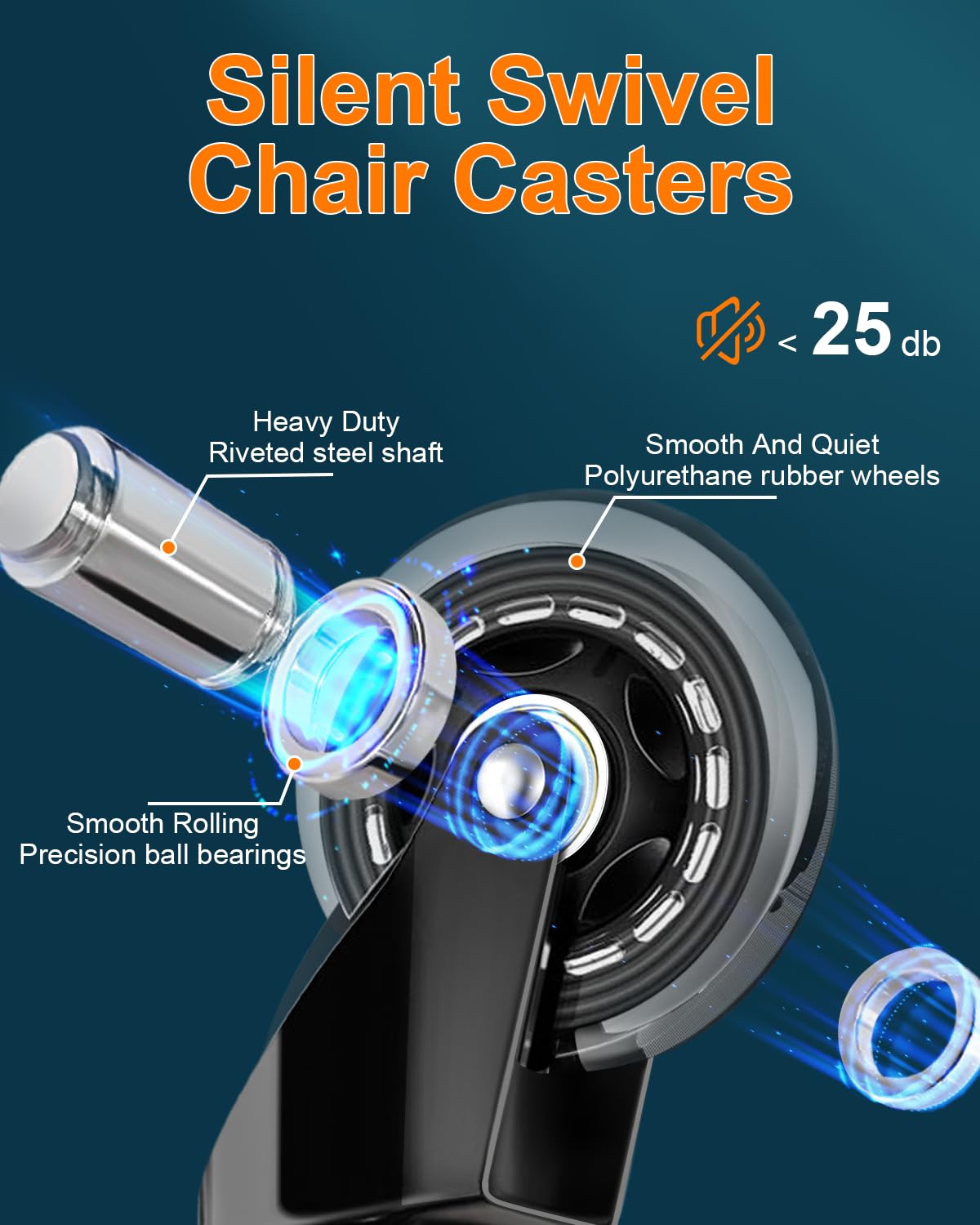 RidRed Office Chair Wheels - ReTLacement Rubber Wheels - Universal Fit 3 Inch Casters, Heavy-Duty Chair Casters, Noise Free, Fits 98% Chair, for All Floor (5)