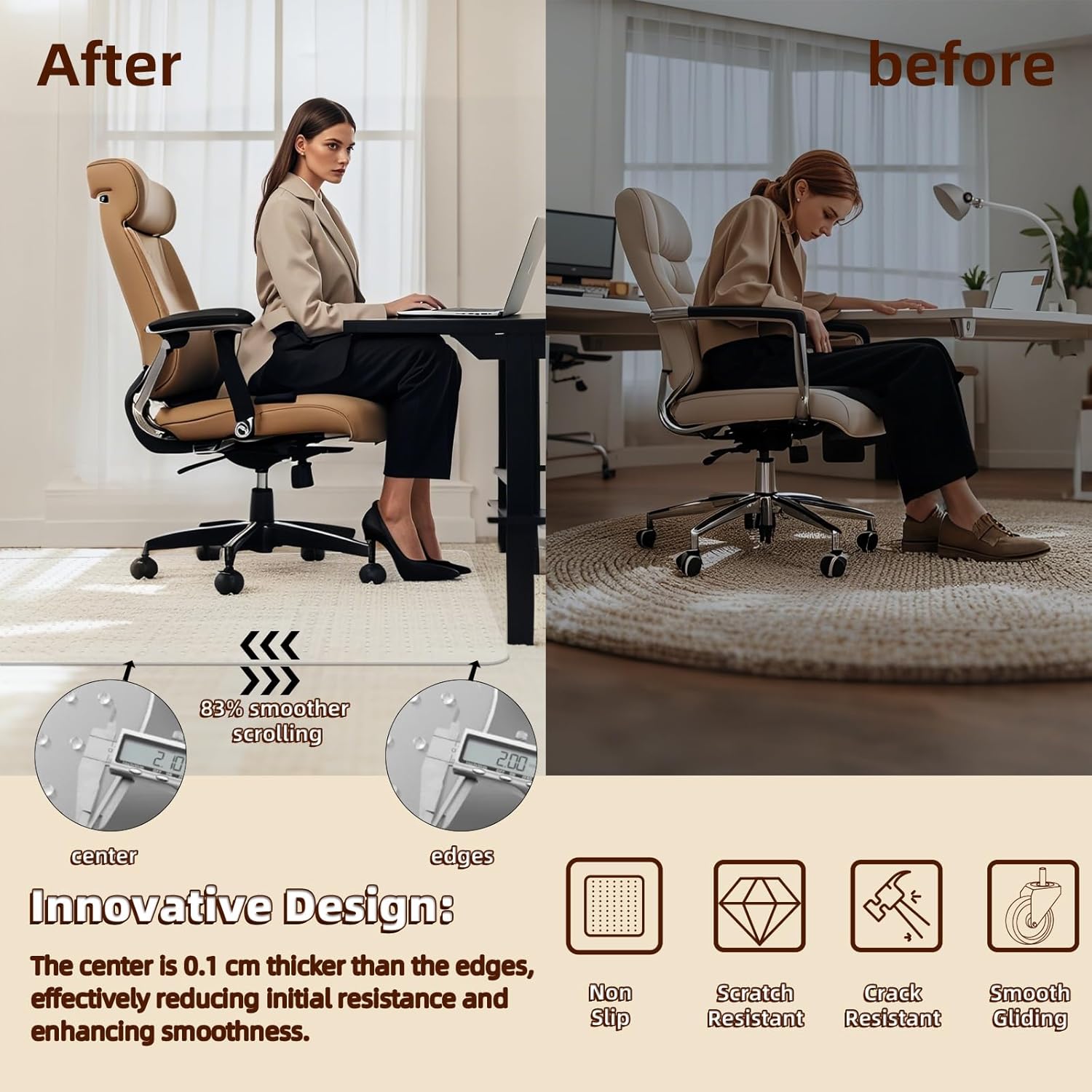Office Chair Mat for Carpet, 36"x48" Heavy Duty PVC Floor Protector, Non-Slip Clear Computer Desk Mat for Low-Pile & Flat Carpets, Rolling Chair Mat for Home Office & Gaming