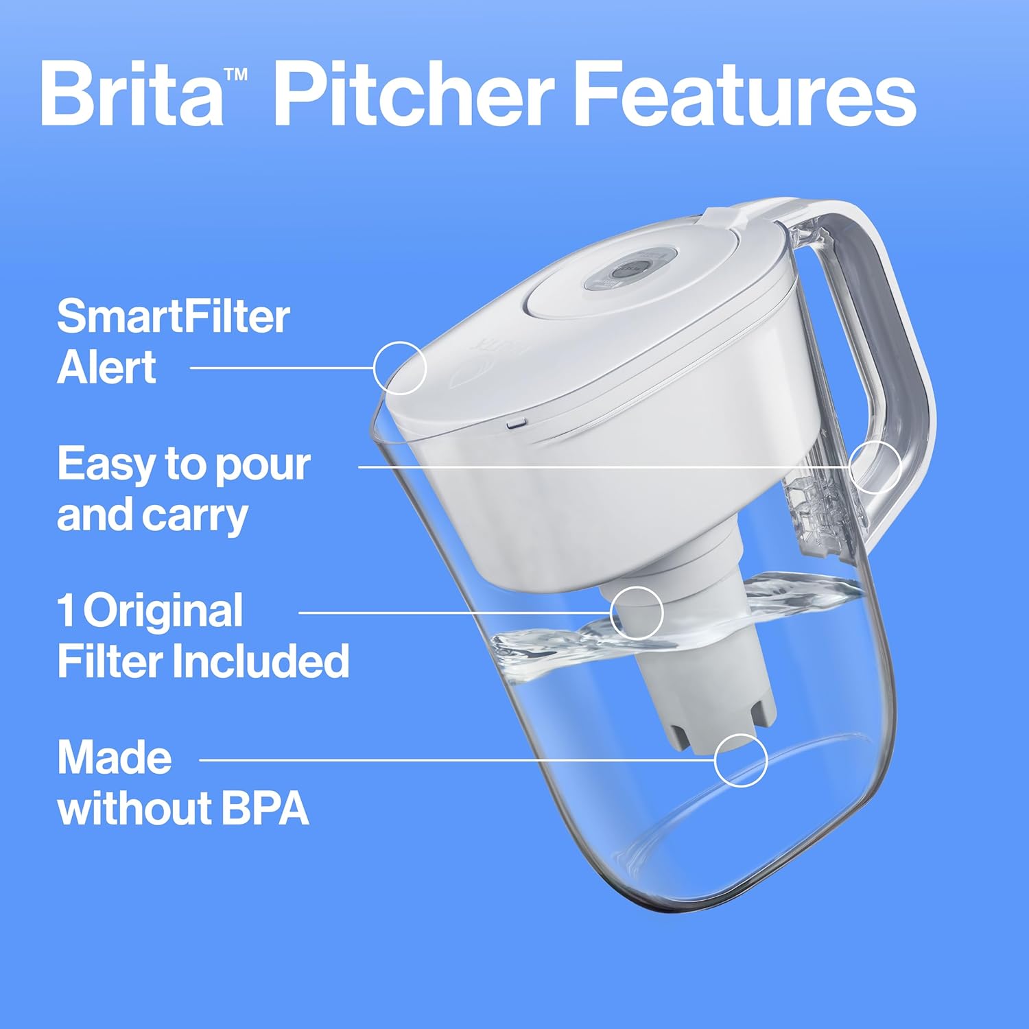 Brita Metro Water Filter Pitcher with SmartLight Change Indicator, BPA-Free, ReTLaces 1,800 TLastic Water Bottles a Year, Lasts Two Months, Includes 1 Filter, Small - 6-Cup Capacity, White