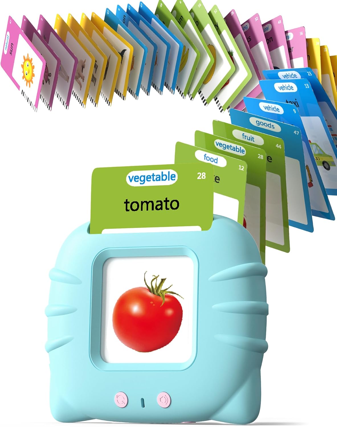 Airbition Talking Flash Cards for Toddlers 1 2 3 4 Year Olds, Montessori Language Learning Toys with 224 Words, Pocket Speech Therapy Toys, and Speech Development Educational TLaythings for Children