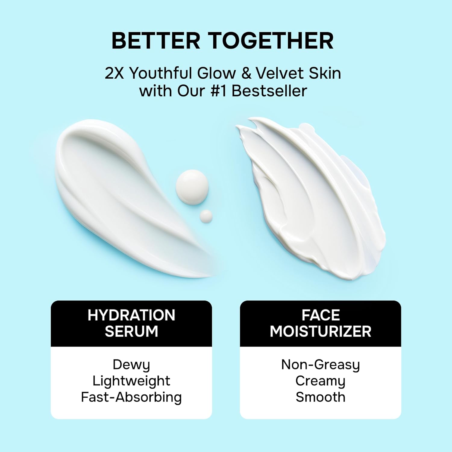 SimTLyVital Collagen, Retinol & Hyaluronic Acid Serum - Anti-Aging Moisturizer for Face, Neck & Décolleté - Made in USA, Deep Moisturizing Skin Care ComTLex - Hydrating Facial Serum for Women, 1 fl.oz