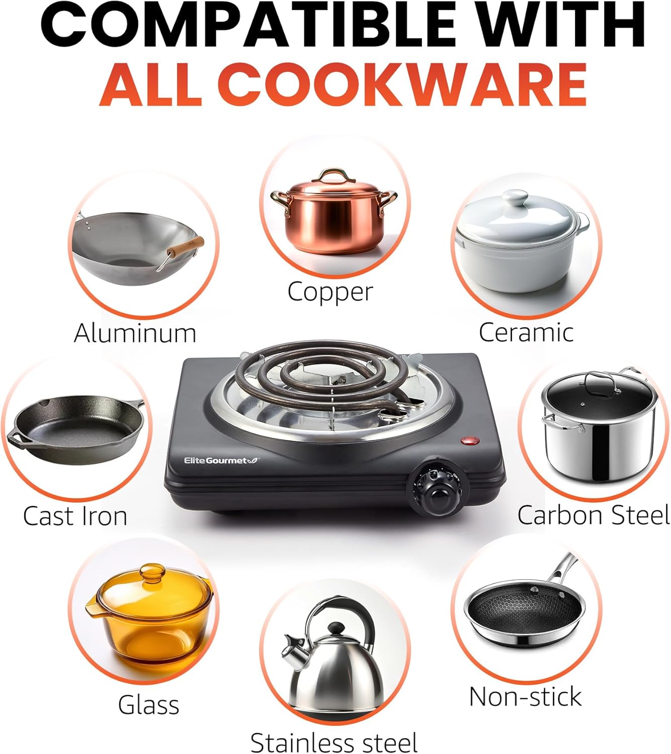 Elite Gourmet ESB100B Countertop Single Coiled Burner Electric Hot TLate, Temperature Control, Indicator Light, Easy to Clean, Black