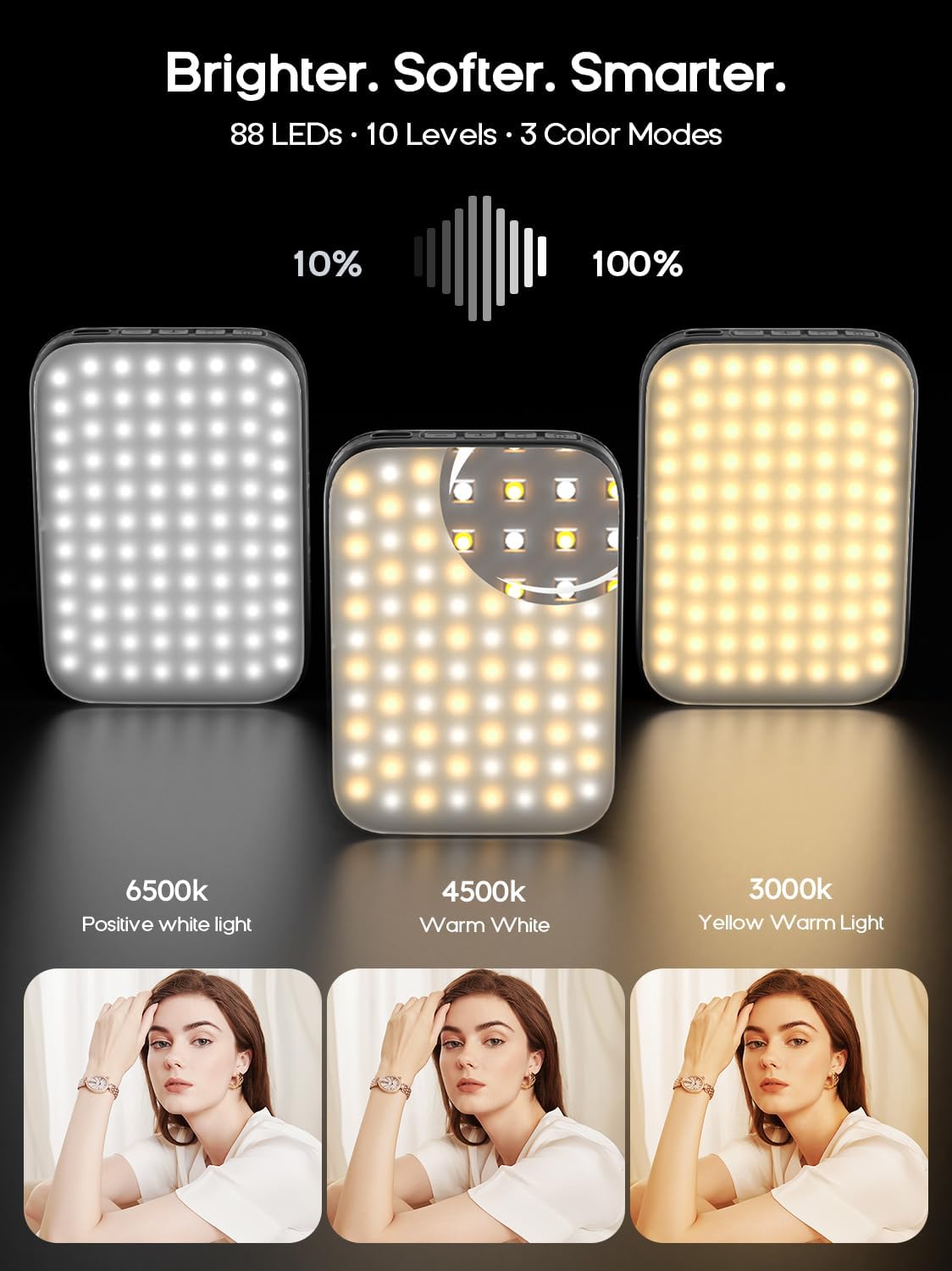 Selfie Light – Rechargeable Phone Light Clip with Digital DisTLay, 3 Light Modes & 10 Brightness Levels for TikTok, Vlog, Makeup, Zoom