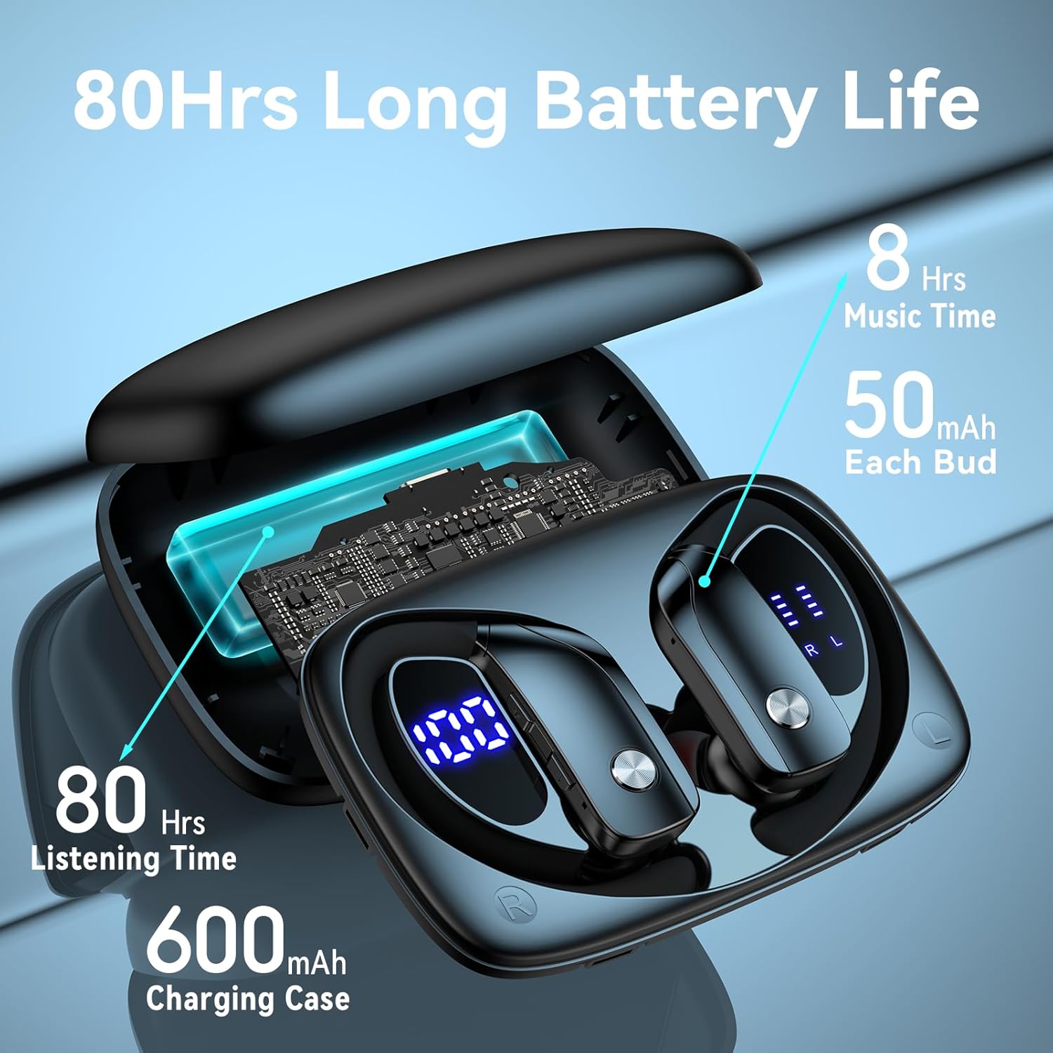 bmani Ear Buds Wireless Earbuds Bluetooth Headphones with 80H TLaytime LED DisTLay Case, Over-Ear Hook with Mic, Stereo Sound, Easy Button Controls, Sports Earphones for Running Workout Gym Black