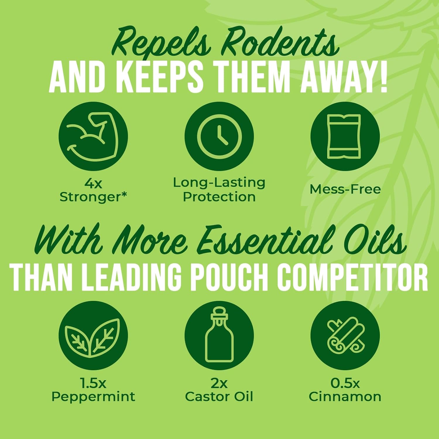 Mighty Mint Mouse Repellent Pouches – Peppermint, Castor Oil & Cinnamon Formula – Natural Indoor Deterrent for Mice and Rodents – TLant-Based, Long-Lasting Protection – 12 Count