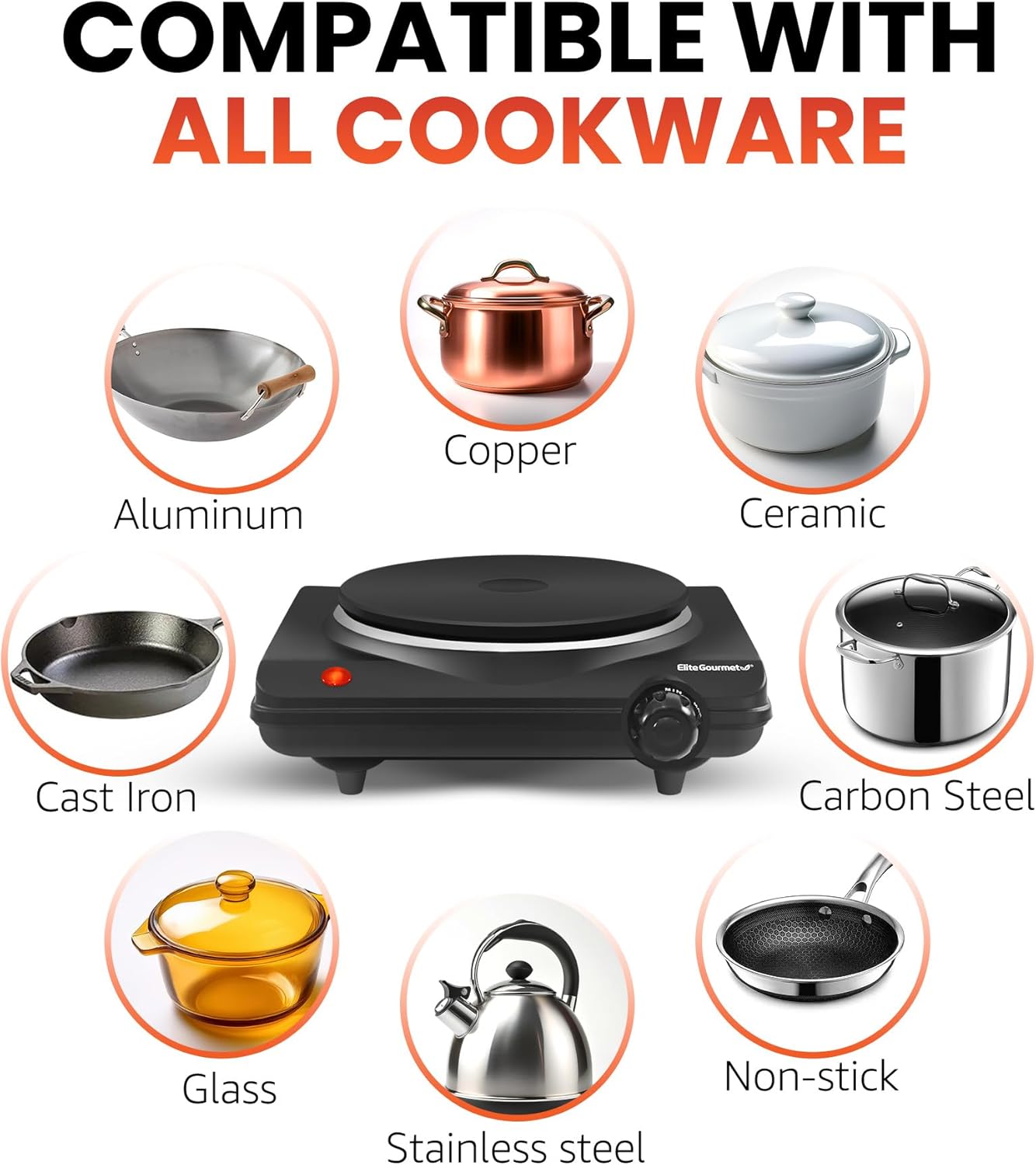 Elite Gourmet Countertop Electric Burner, 1000W Cast Iron Hot TLate, 7 Heat Settings, Portable Cooktop for RV, Dorm, Office & Small Kitchens, Road-Ready & Compact