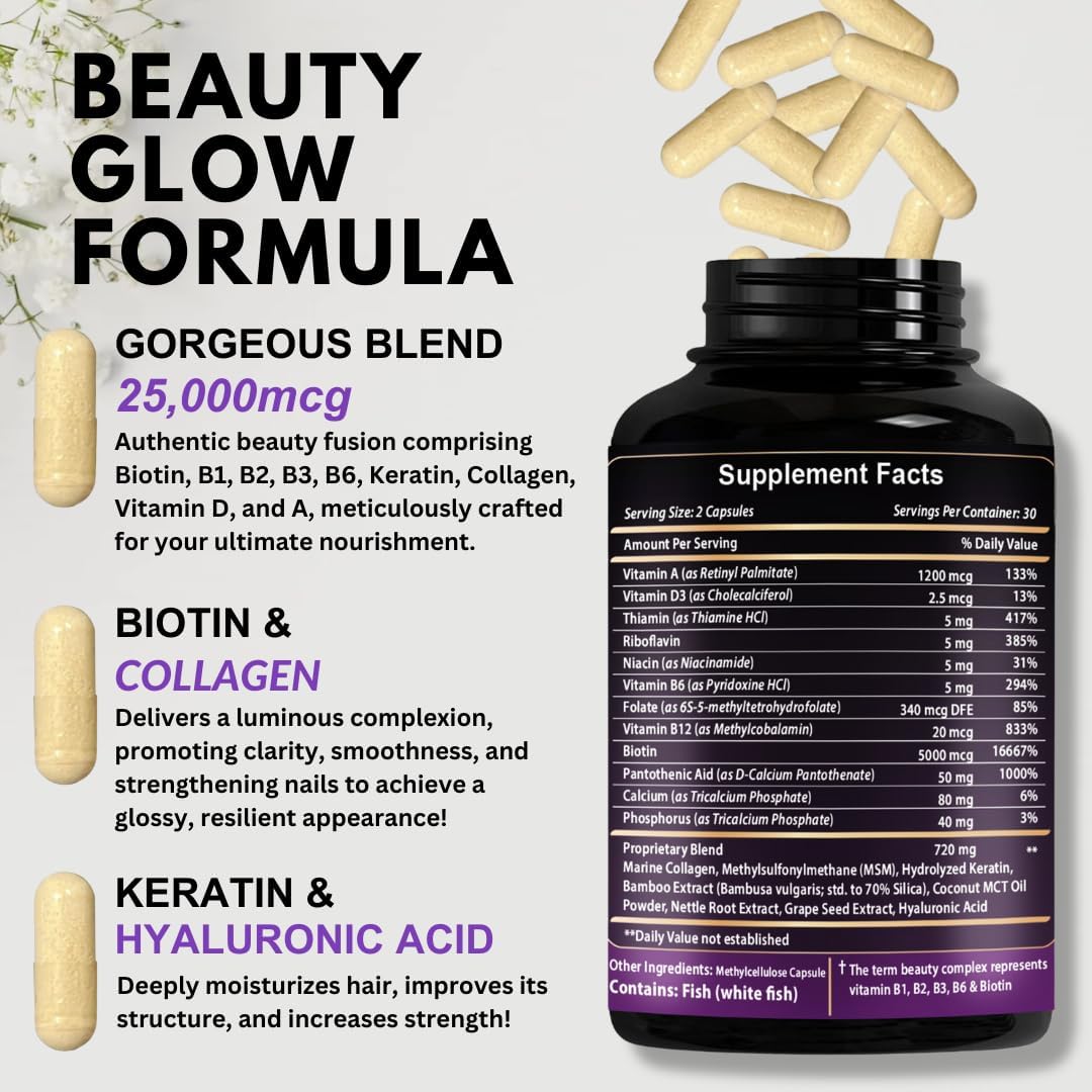 VITBOOST Biotin with Hyaluronic Acid, Collagen and Keratin – 25000 mcg Hair Growth Vitamins for Men and Women – Nails and Skin, USA Made - Third Party Tested, B1, B2, B3, B6, B7 ComTLex - 60 Capsules