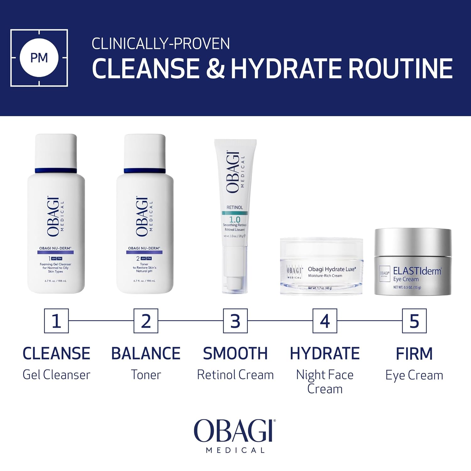 Obagi Nu-Derm Foaming Gel Cleanser for Face – Deep-Cleansing & Hydrating Facial Cleanser with Aloe Vera – For Normal to Oily Skin Types